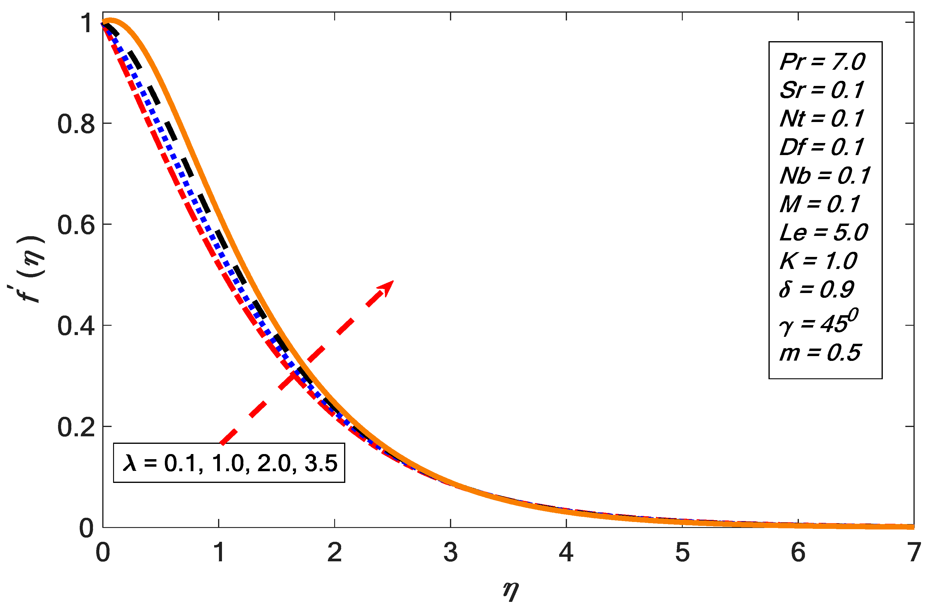 Energies 12 04191 g011 Energies 12 04191 g011