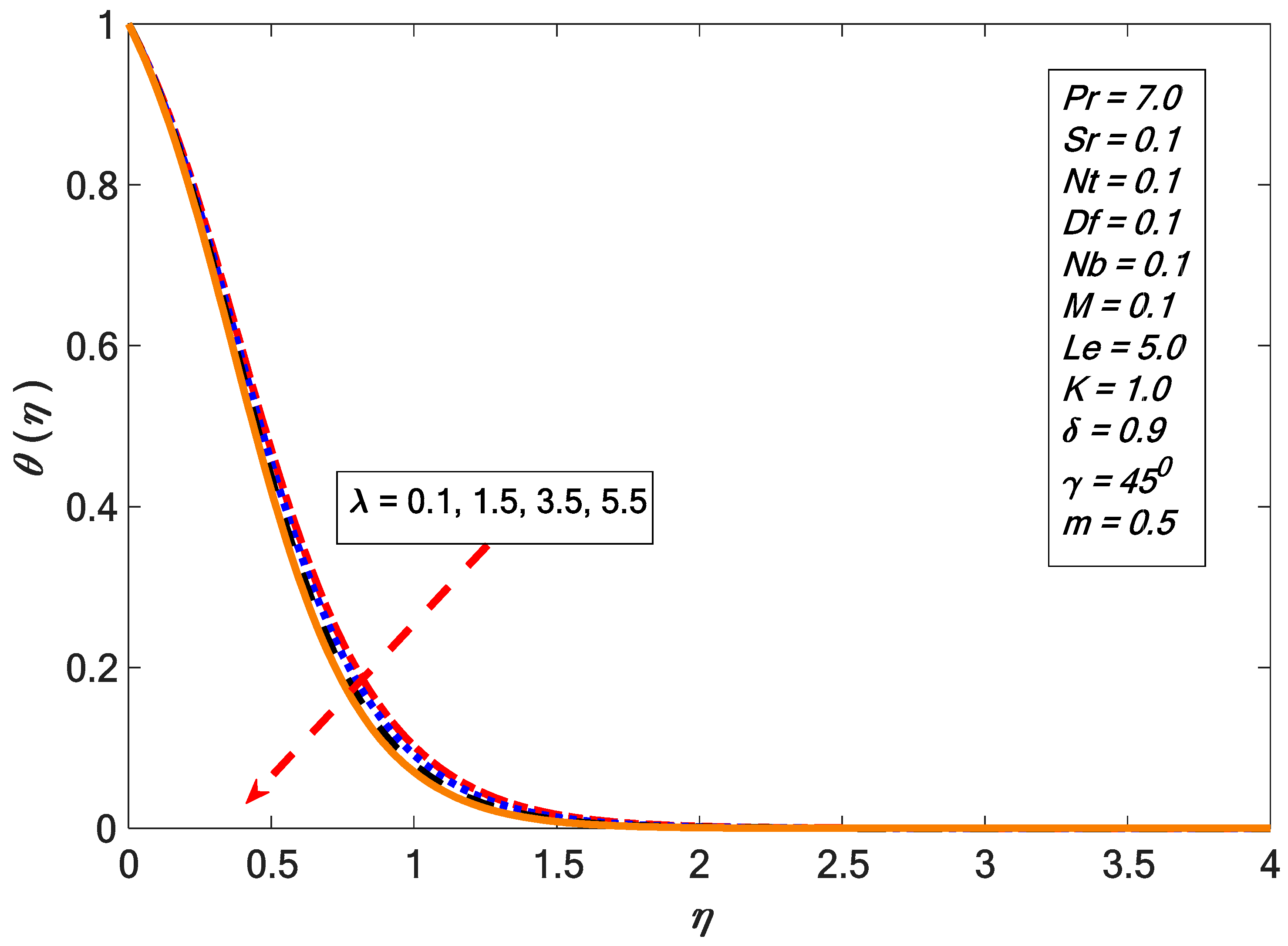 Energies 12 04191 g012 Energies 12 04191 g012