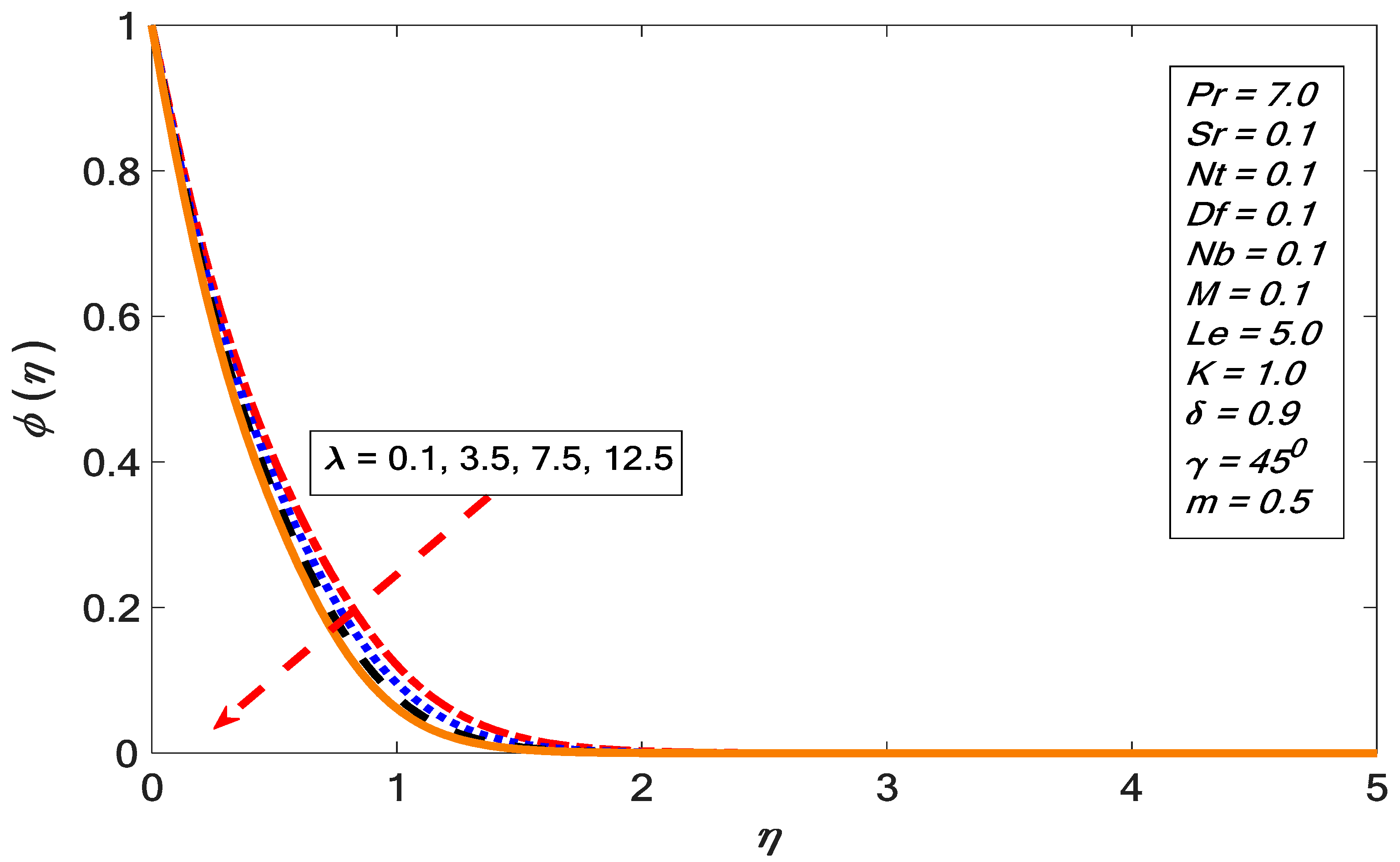 Energies 12 04191 g013 Energies 12 04191 g013