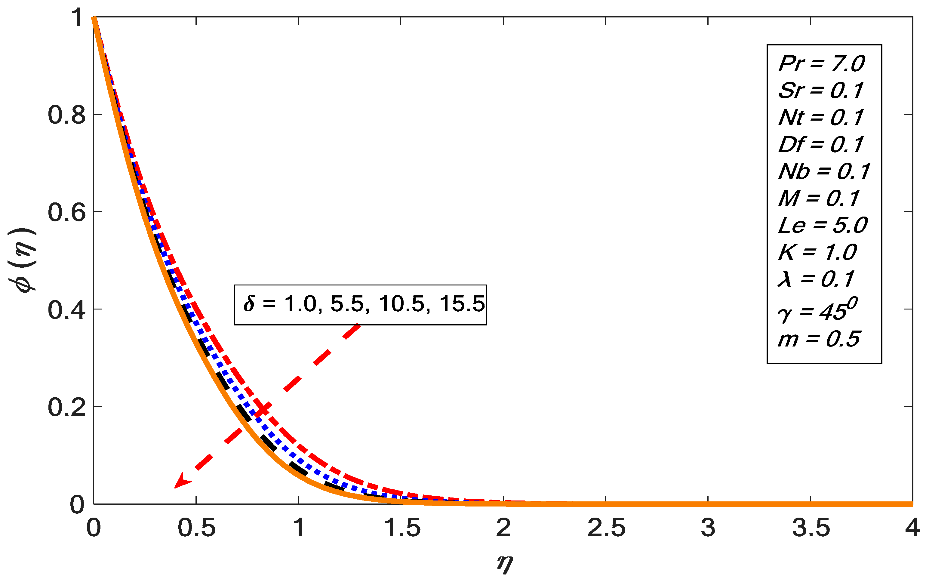 Energies 12 04191 g016 Energies 12 04191 g016