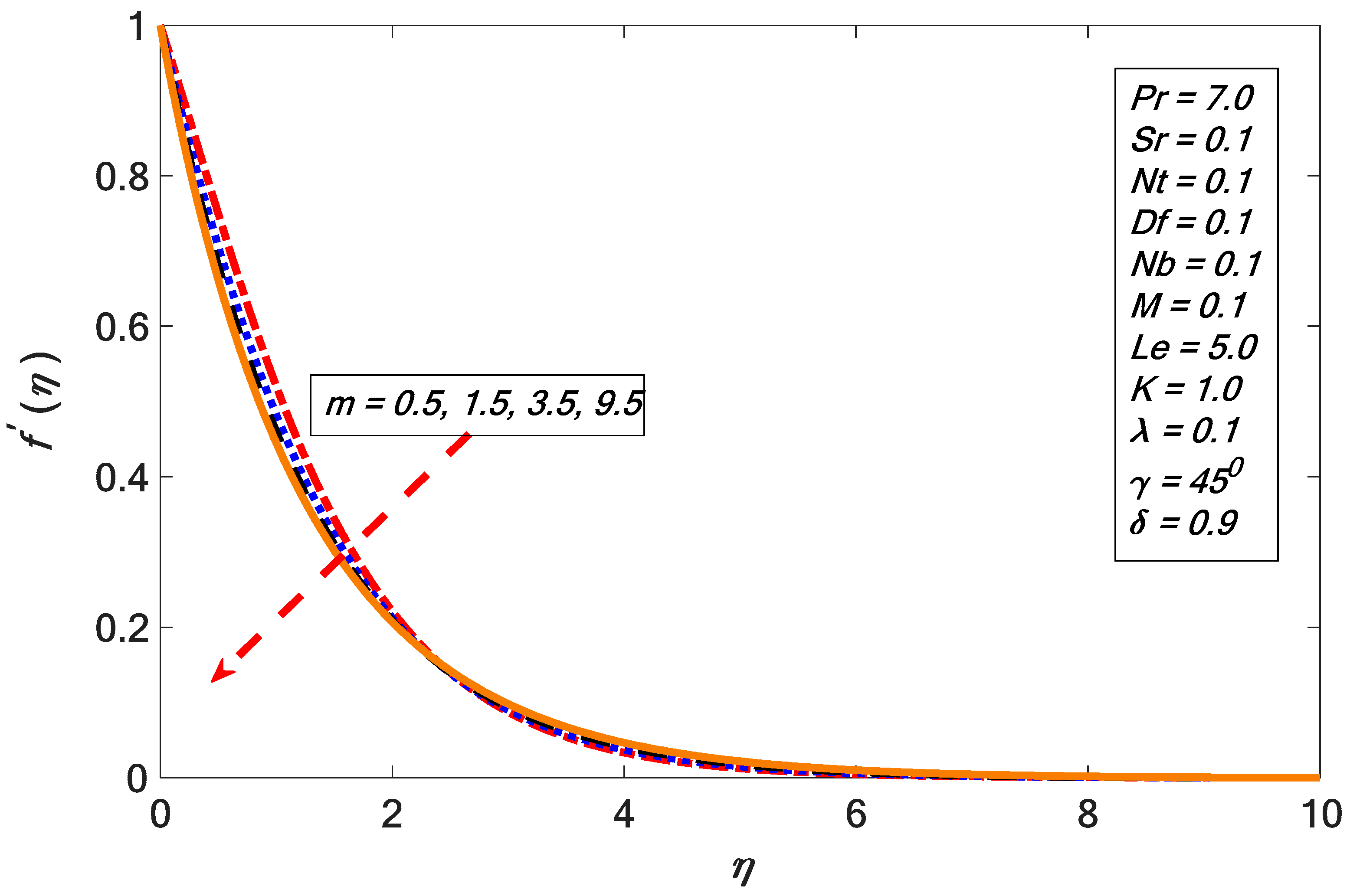 Energies 12 04191 g017 Energies 12 04191 g017