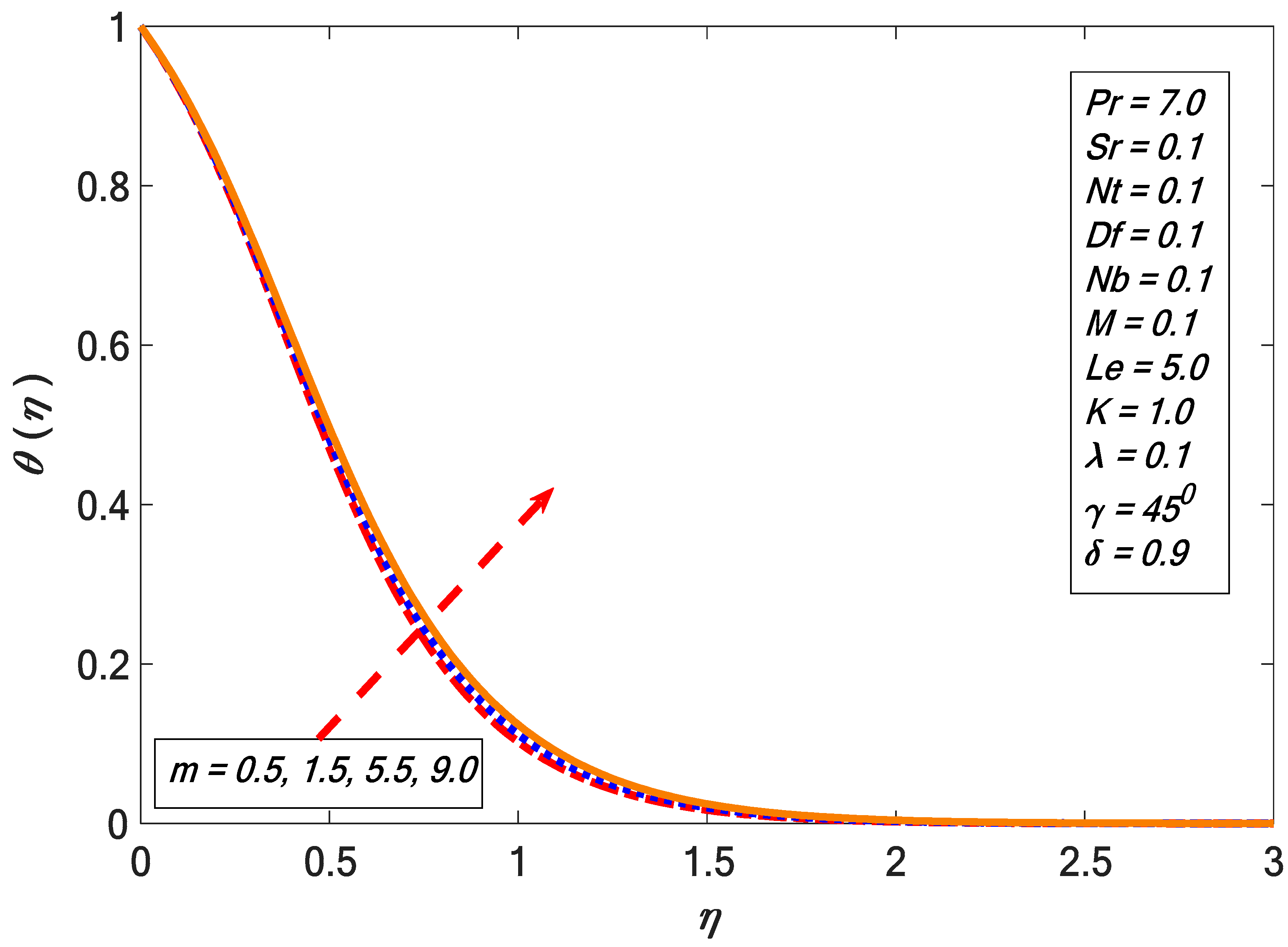 Energies 12 04191 g018 Energies 12 04191 g018