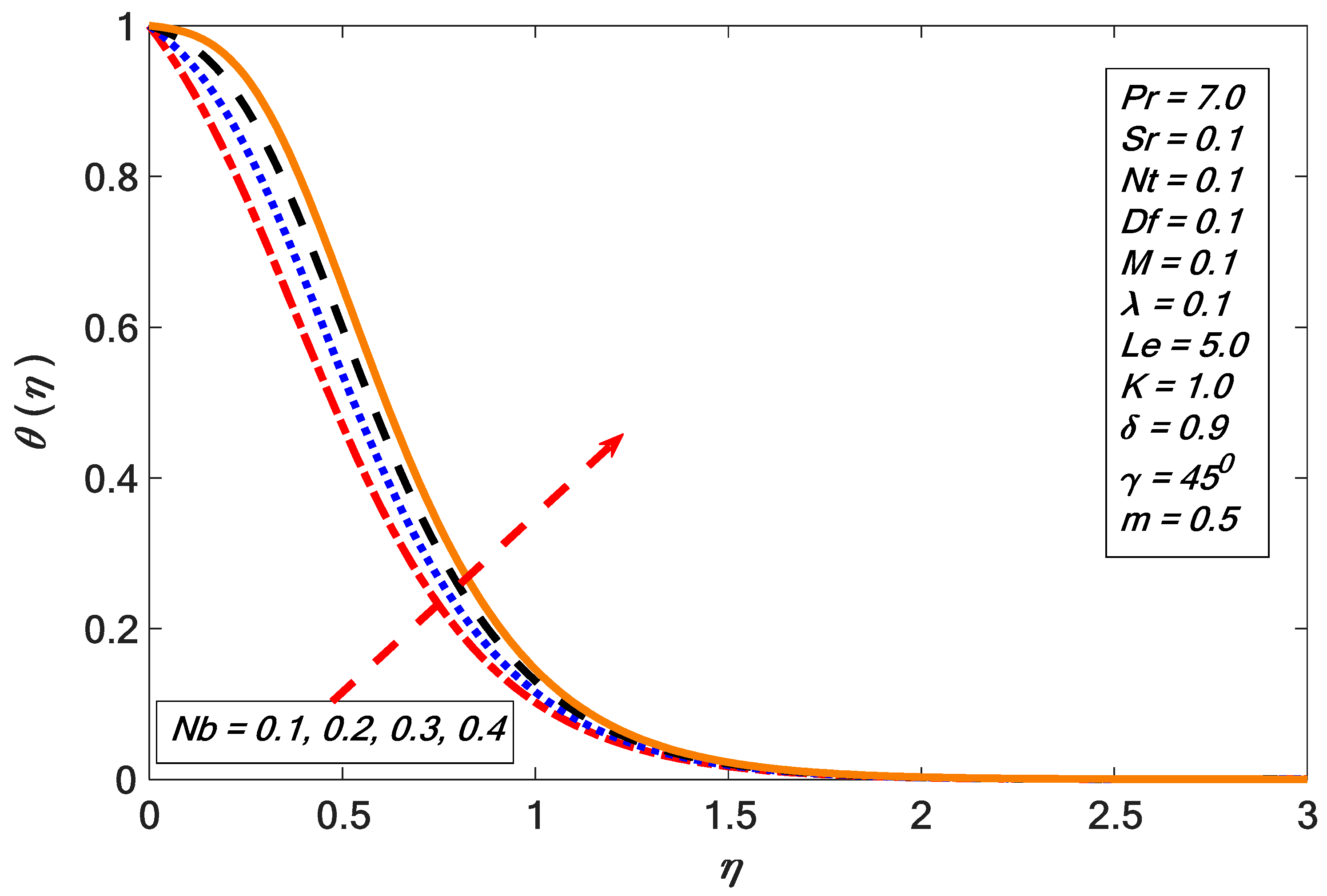 Energies 12 04191 g020 Energies 12 04191 g020
