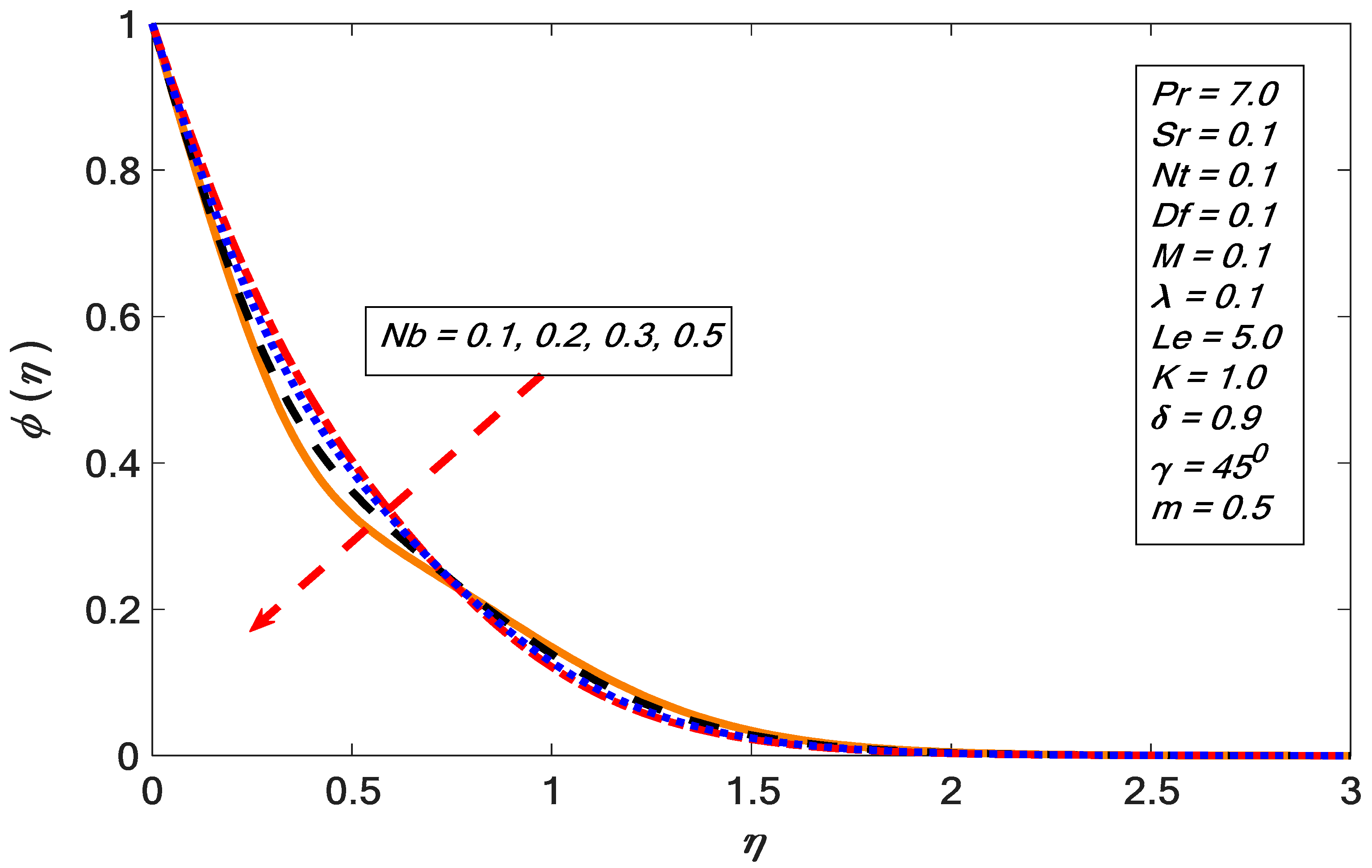 Energies 12 04191 g021 Energies 12 04191 g021