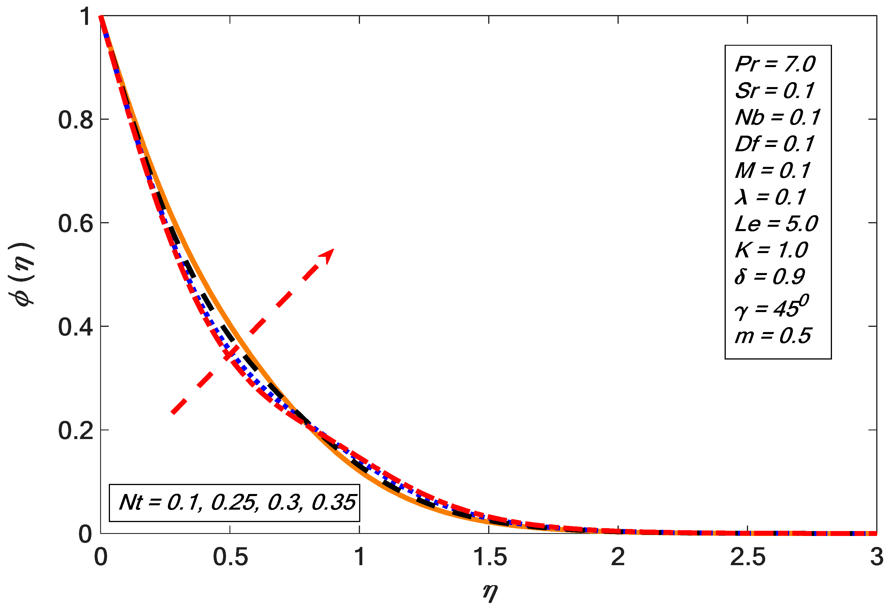 Energies 12 04191 g023 Energies 12 04191 g023