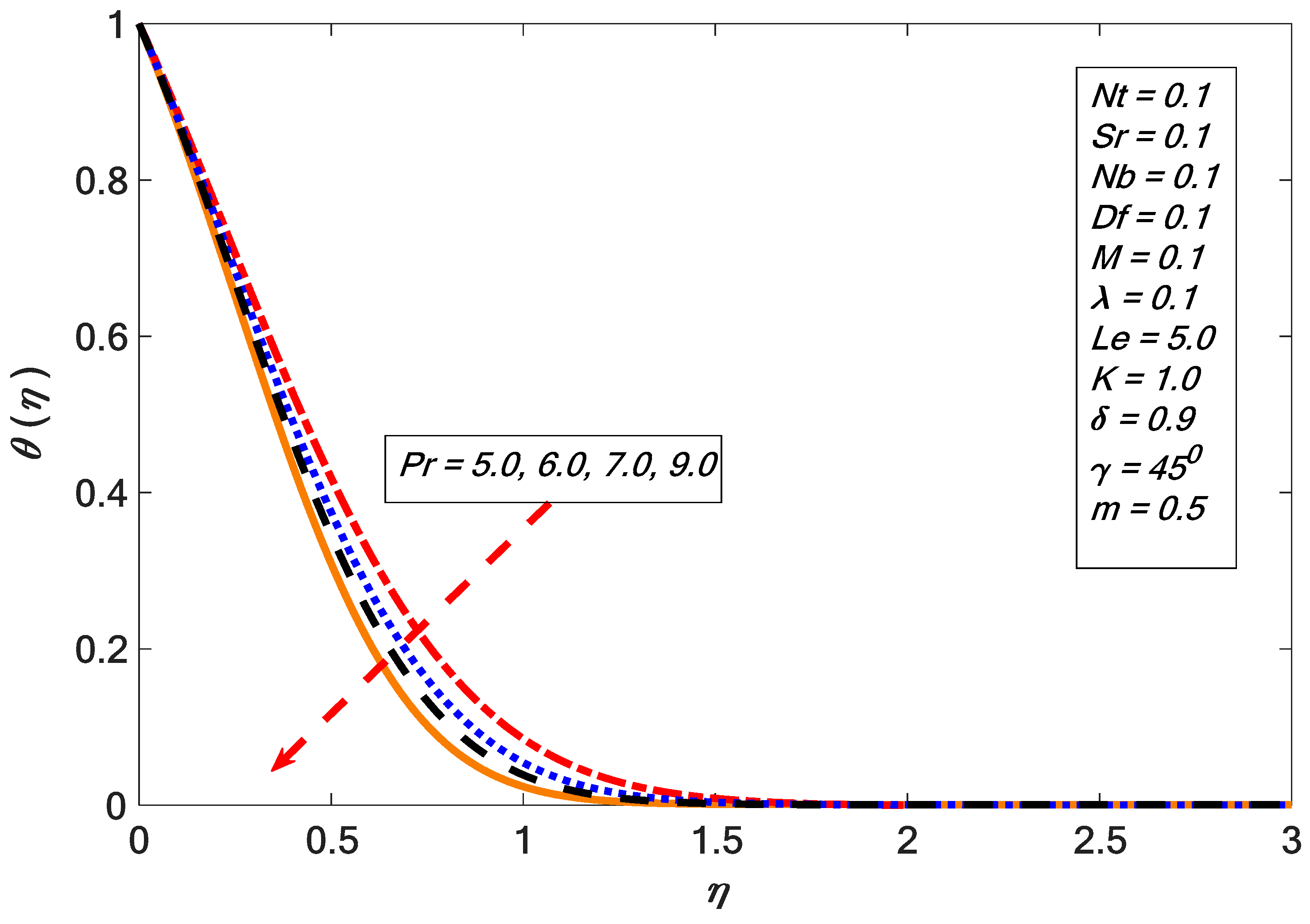 Energies 12 04191 g024 Energies 12 04191 g024