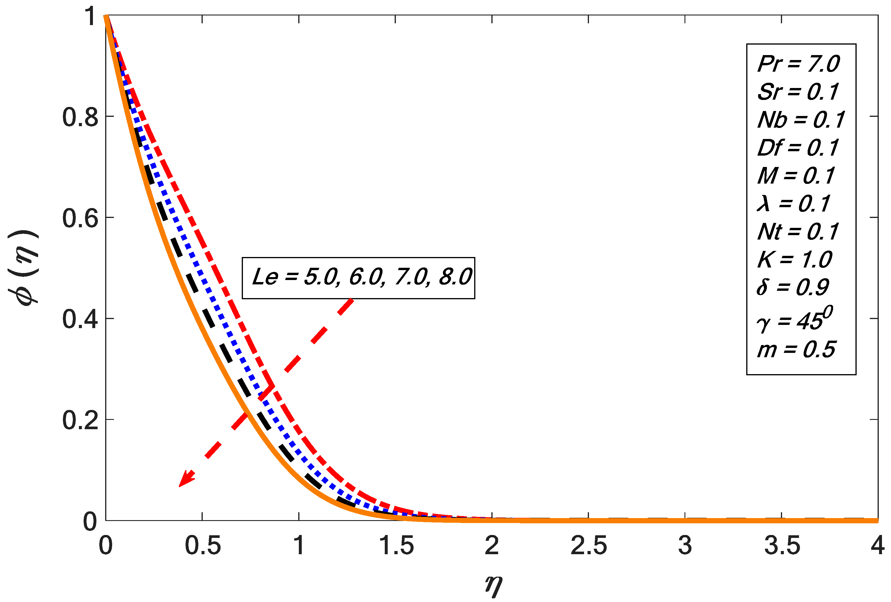 Energies 12 04191 g025 Energies 12 04191 g025