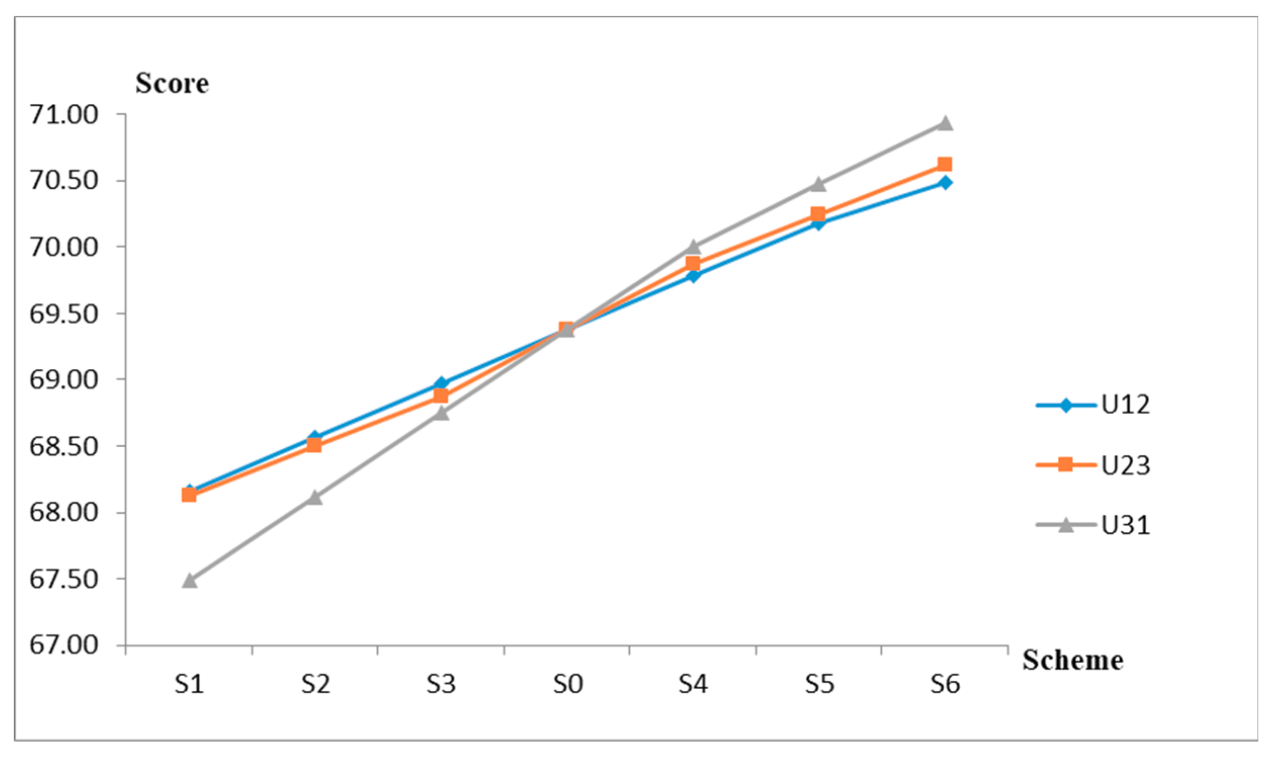 Energies 12 04192 g003