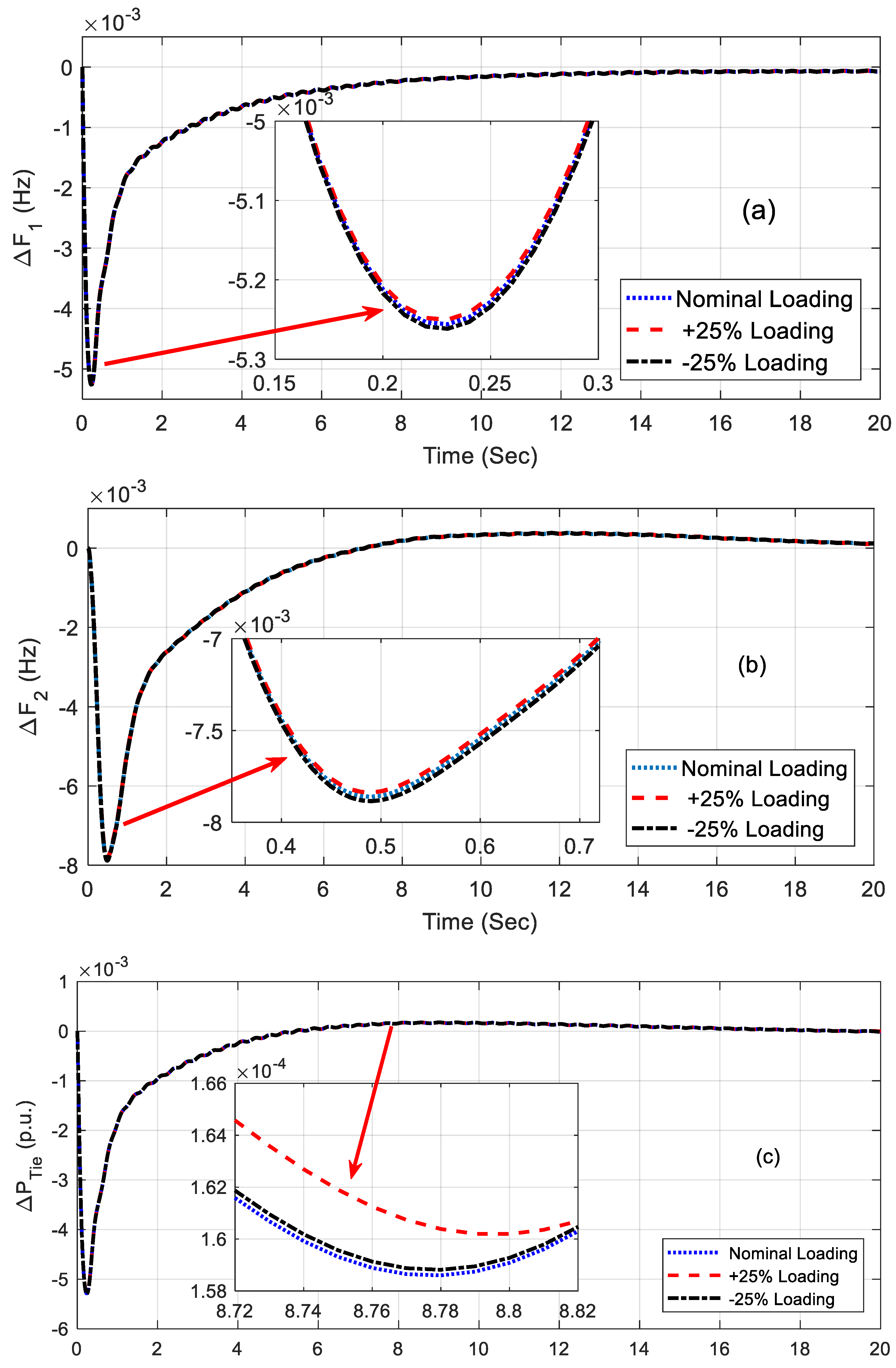 Energies 12 04193 g008 Energies 12 04193 g008