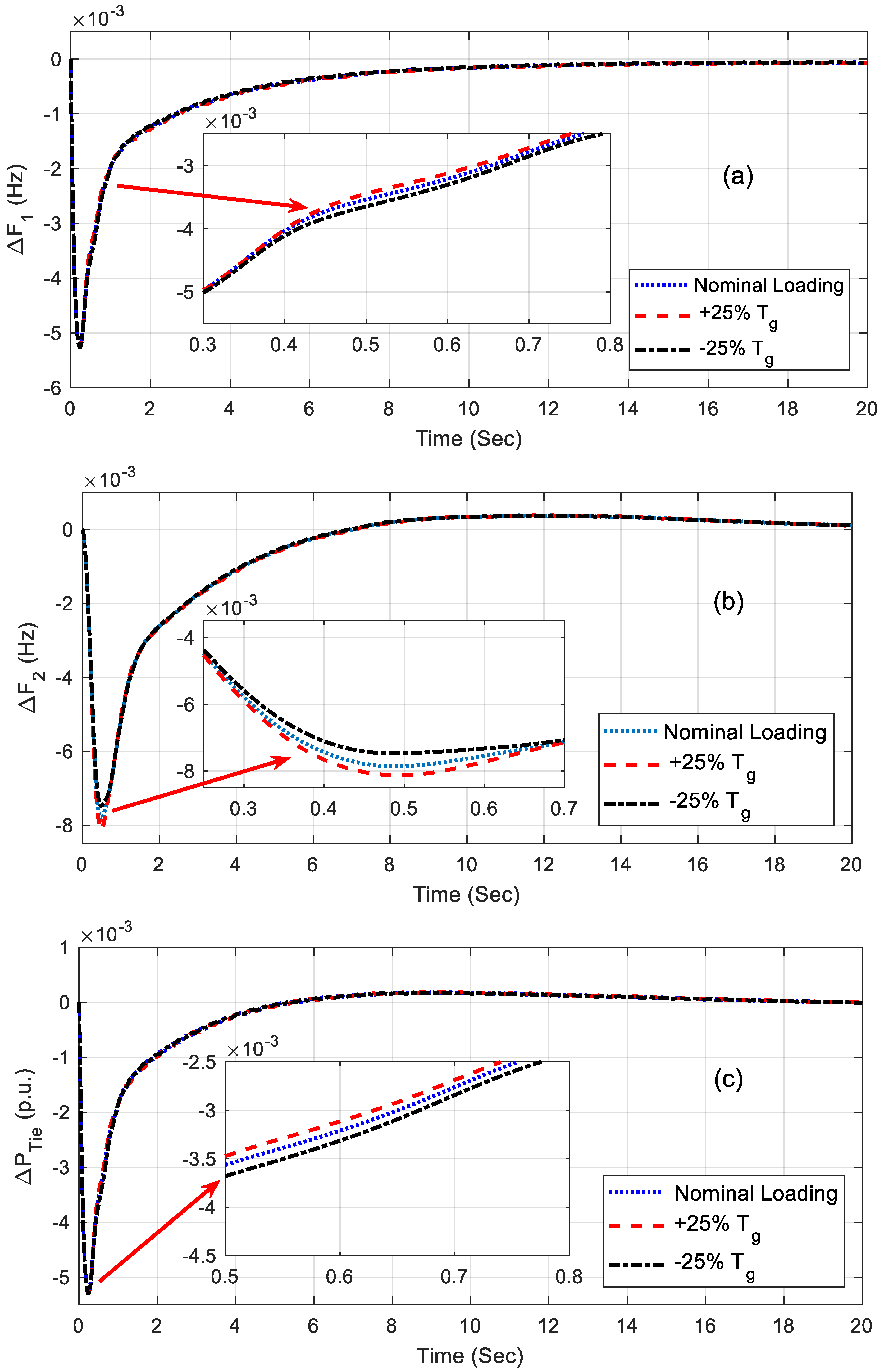 Energies 12 04193 g009 Energies 12 04193 g009