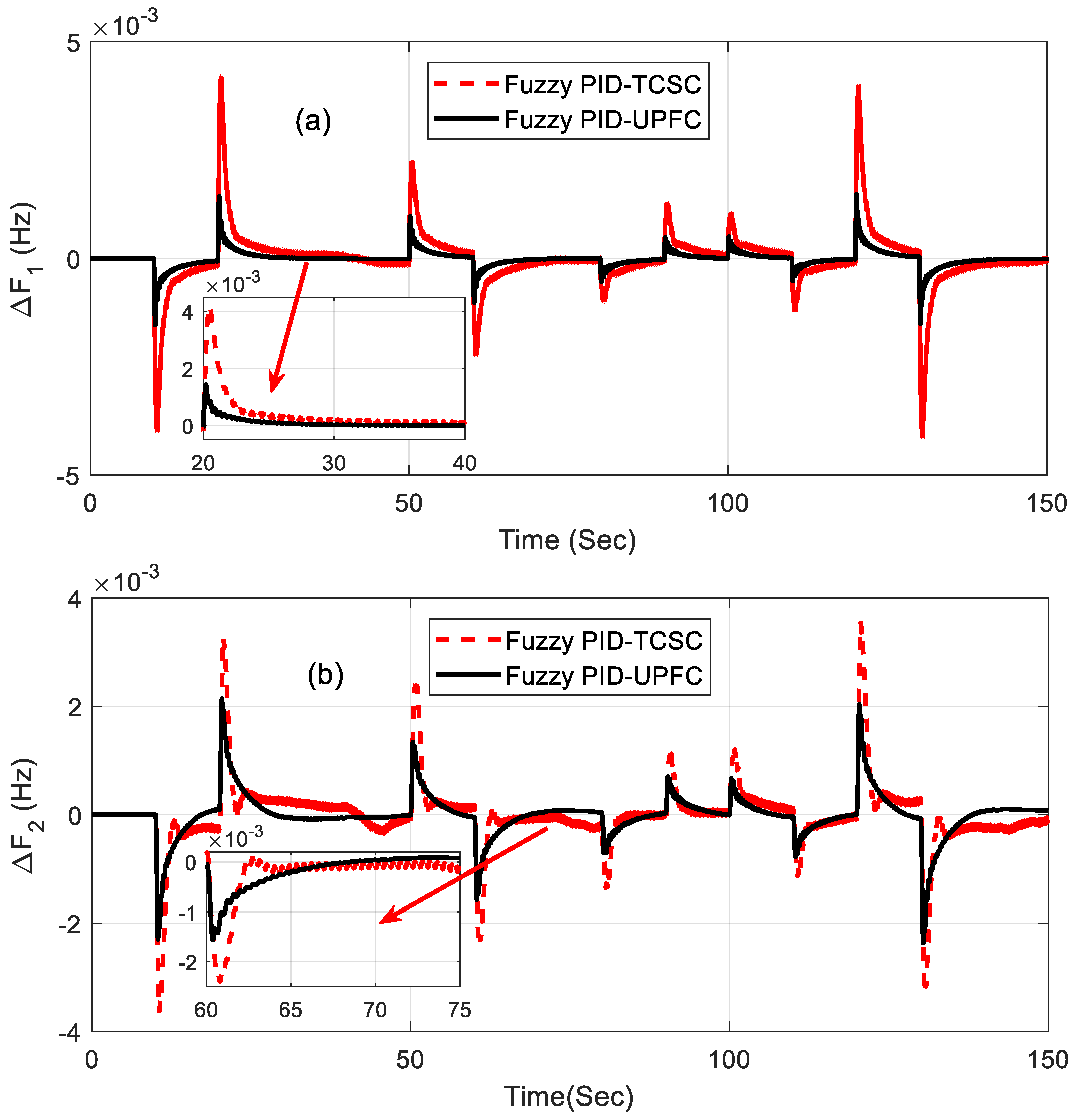Energies 12 04193 g011a Energies 12 04193 g011a