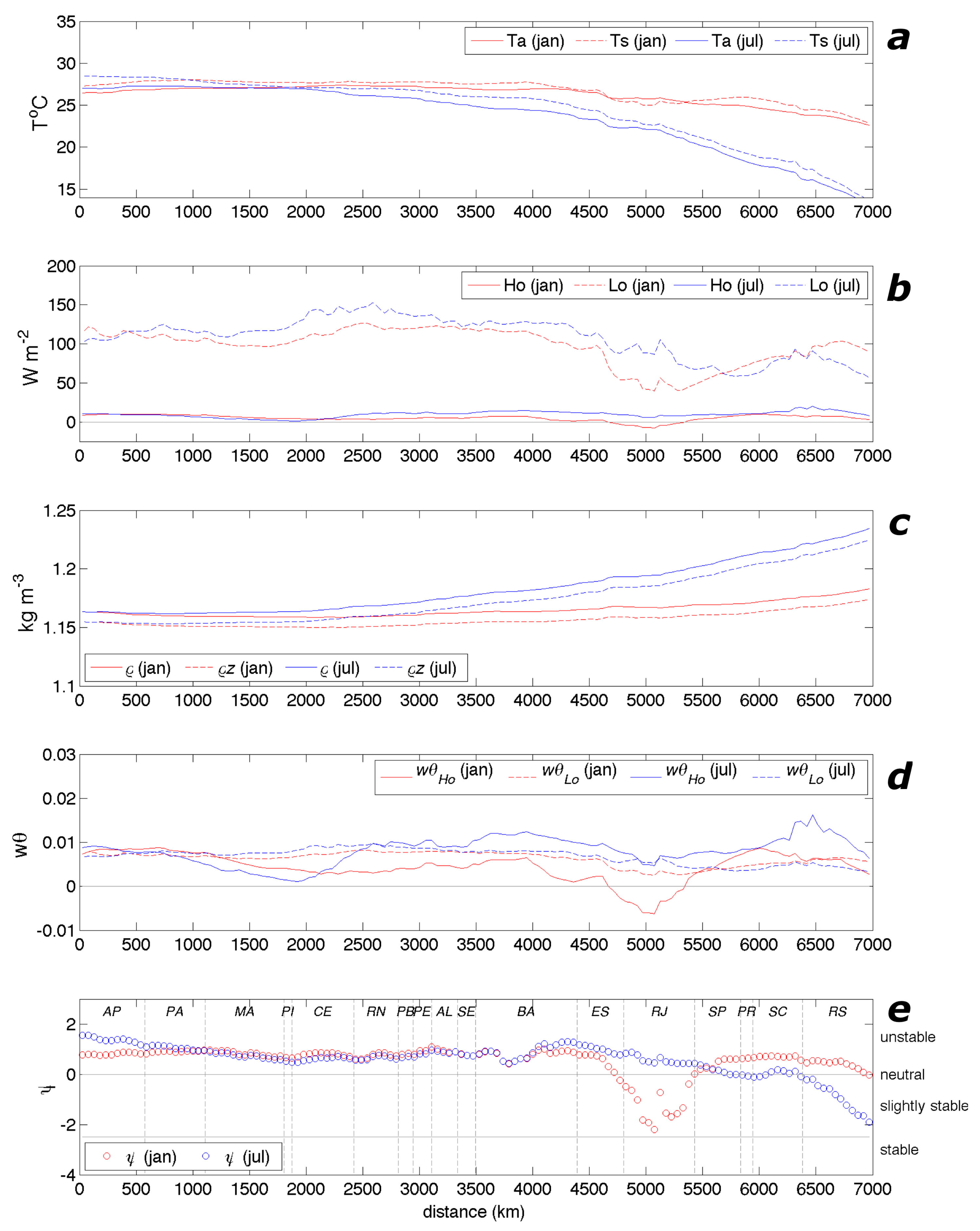 Energies 12 04195 g003 Energies 12 04195 g003