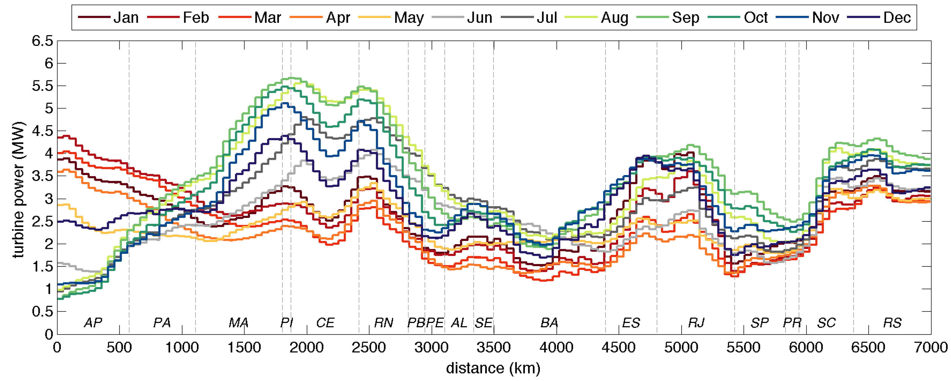 Energies 12 04195 g009 Energies 12 04195 g009