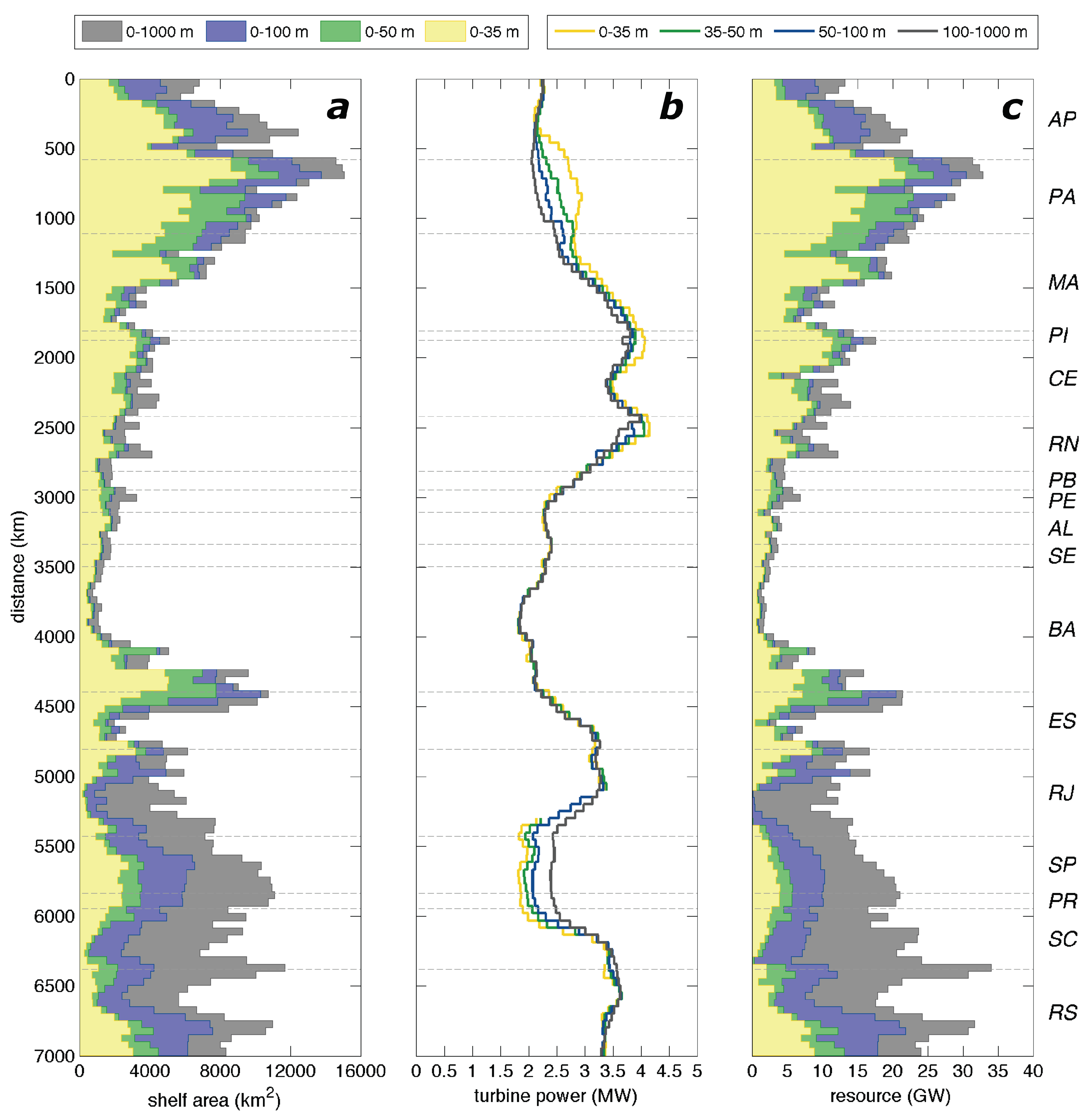 Energies 12 04195 g010 Energies 12 04195 g010