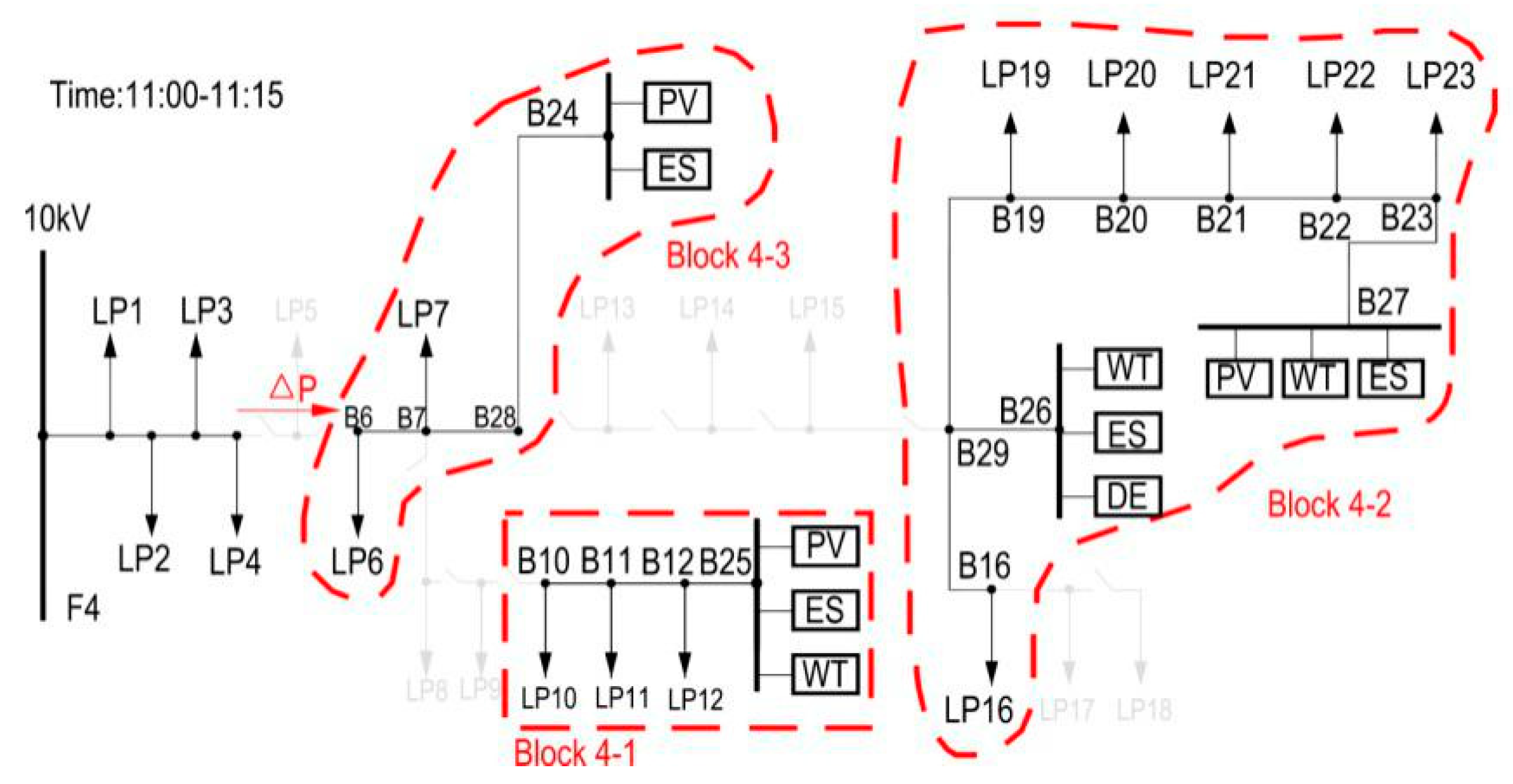 Energies 12 04196 g008