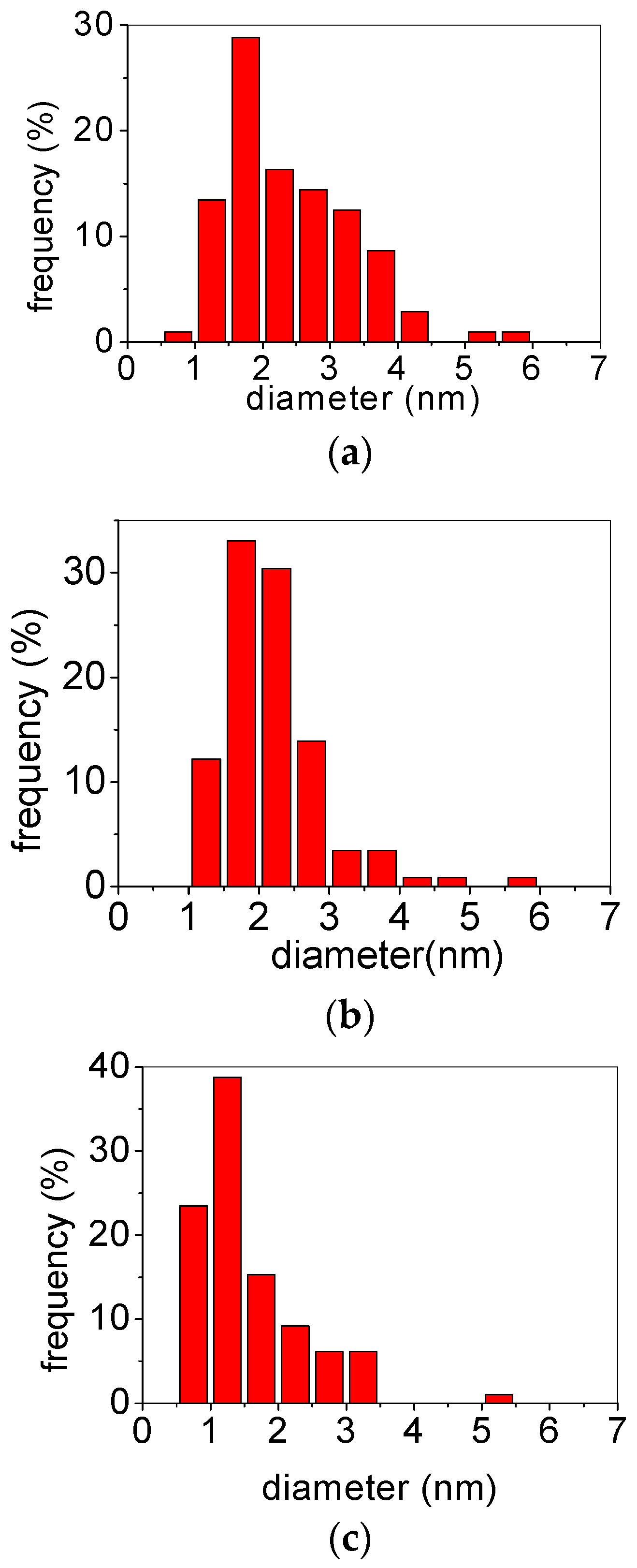 Energies 12 04198 g001