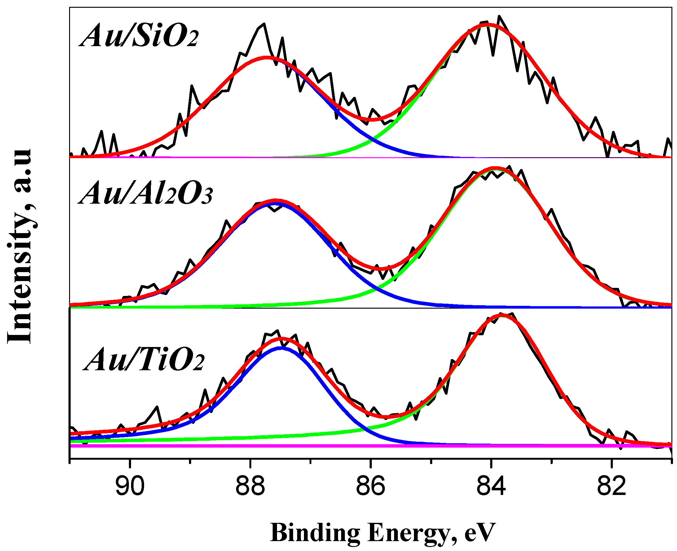 Energies 12 04198 g002