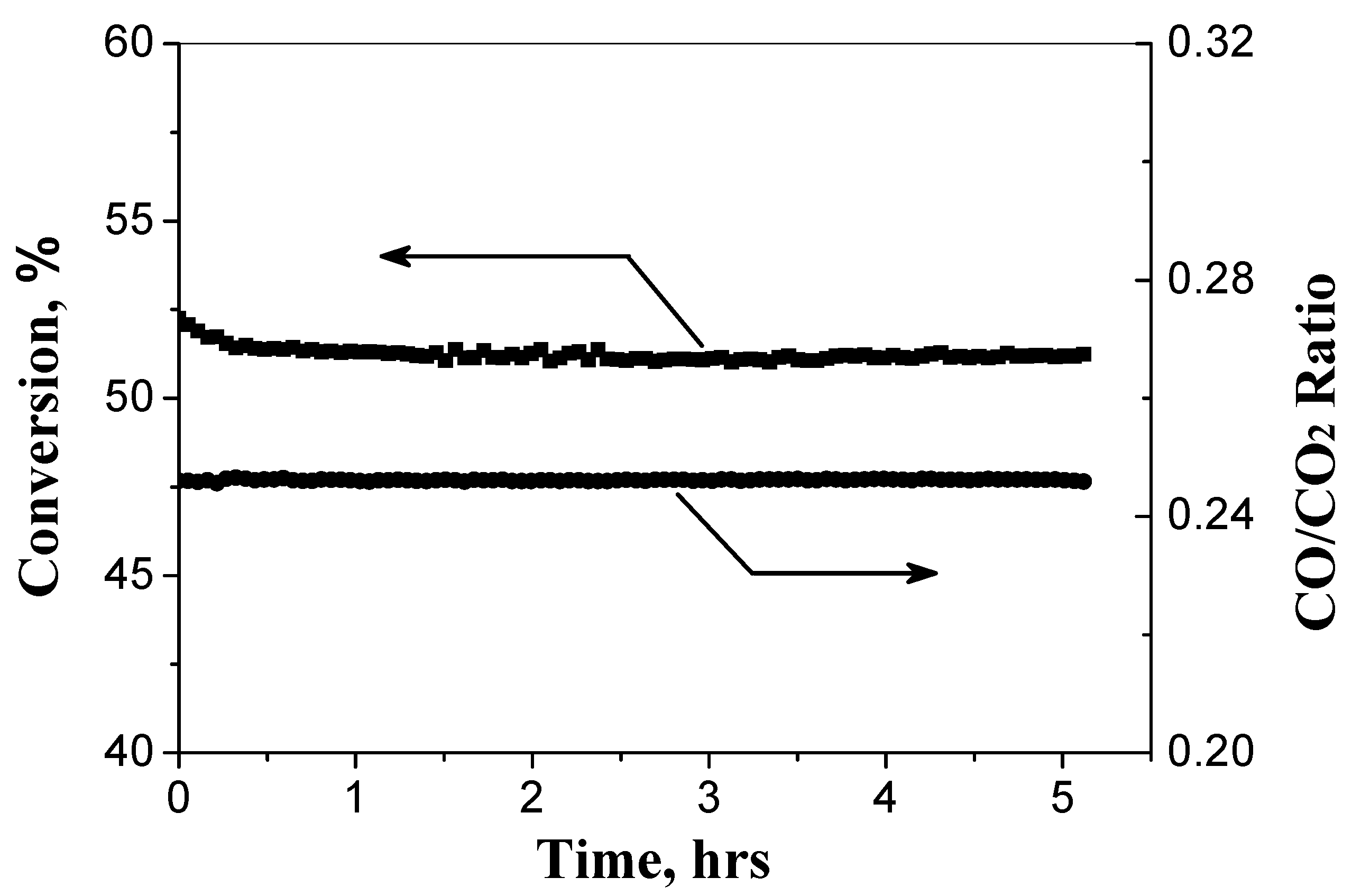 Energies 12 04198 g004