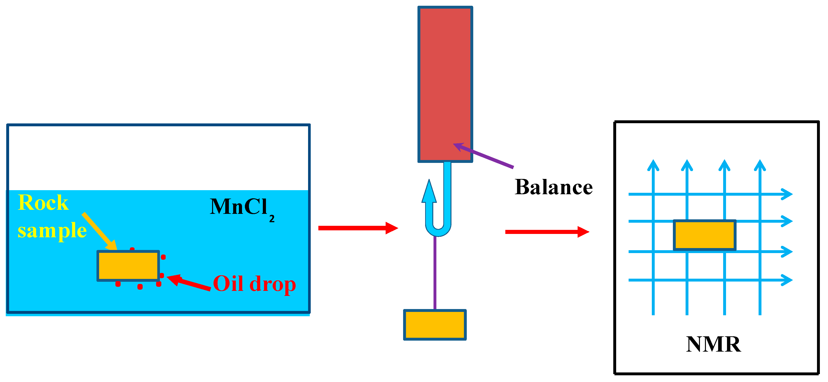 Energies 12 04199 g002 Energies 12 04199 g002