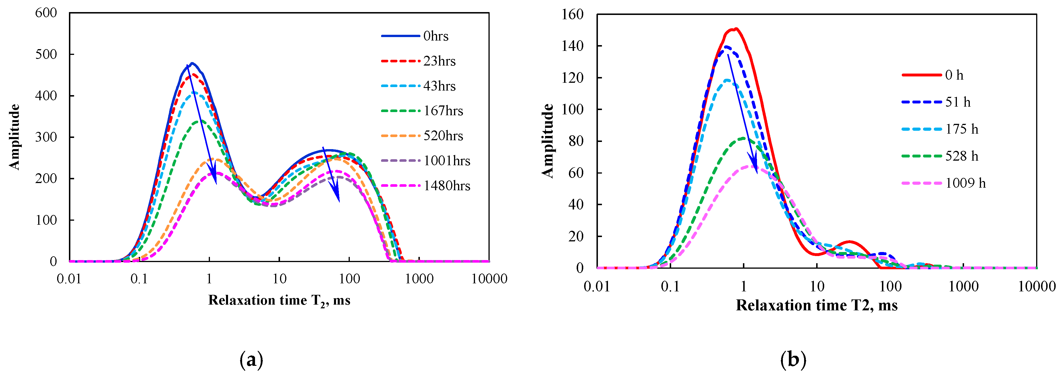 Energies 12 04199 g004 Energies 12 04199 g004