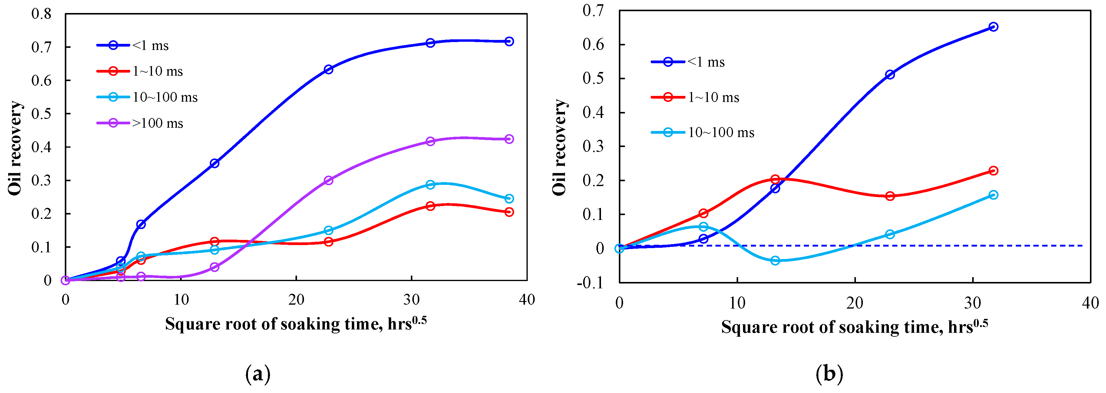 Energies 12 04199 g005 Energies 12 04199 g005