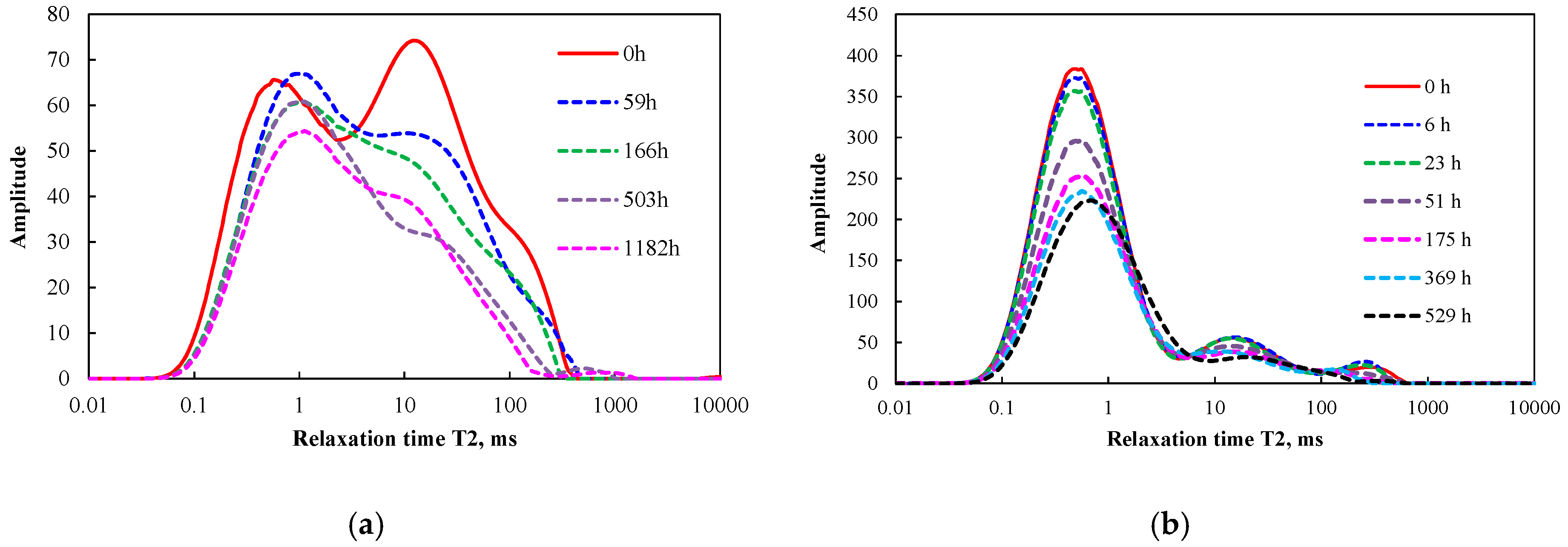 Energies 12 04199 g009 Energies 12 04199 g009