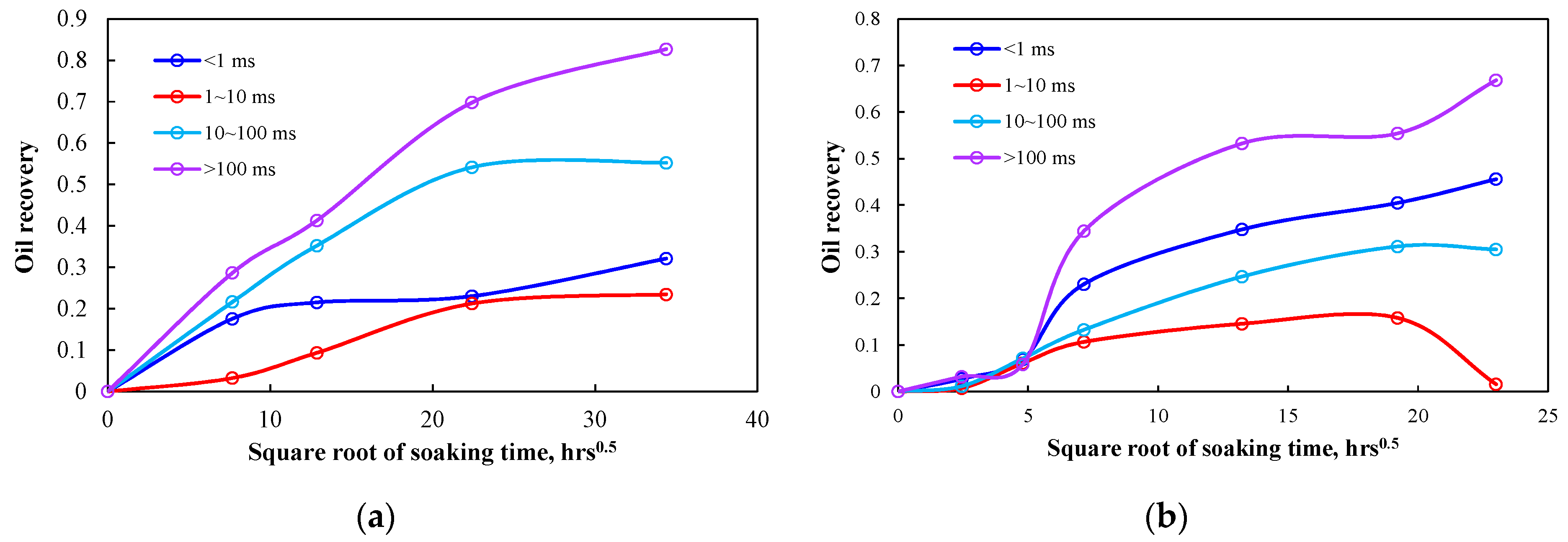 Energies 12 04199 g010 Energies 12 04199 g010