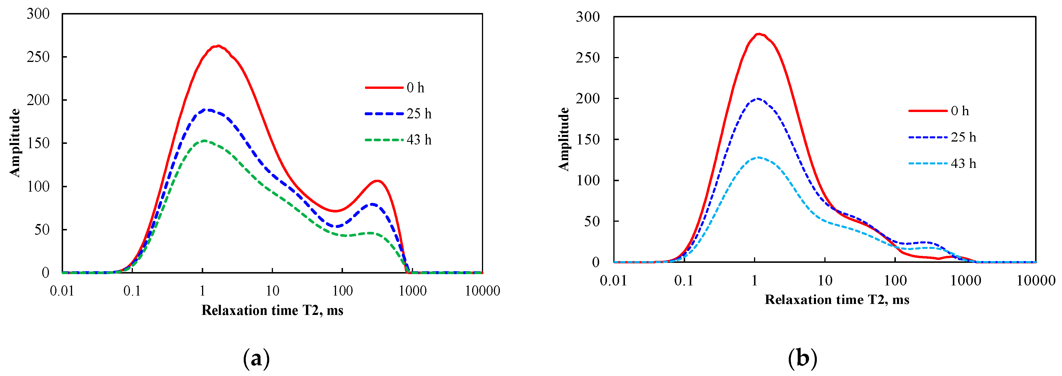 Energies 12 04199 g016 Energies 12 04199 g016