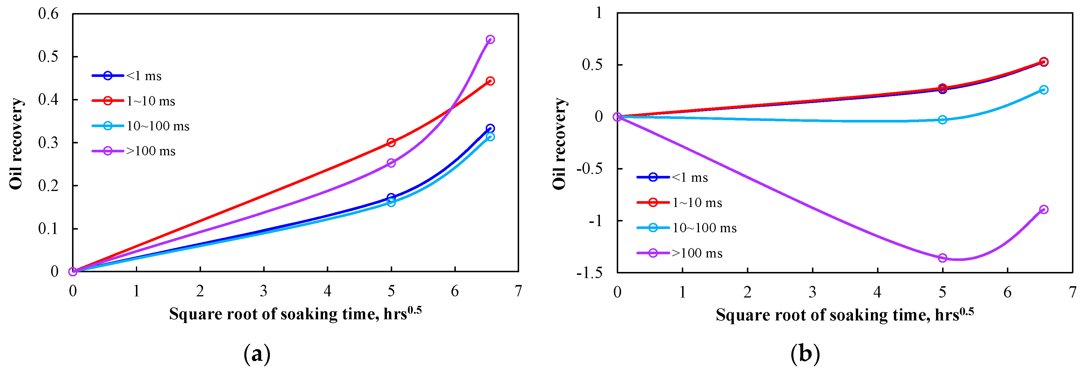 Energies 12 04199 g017 Energies 12 04199 g017