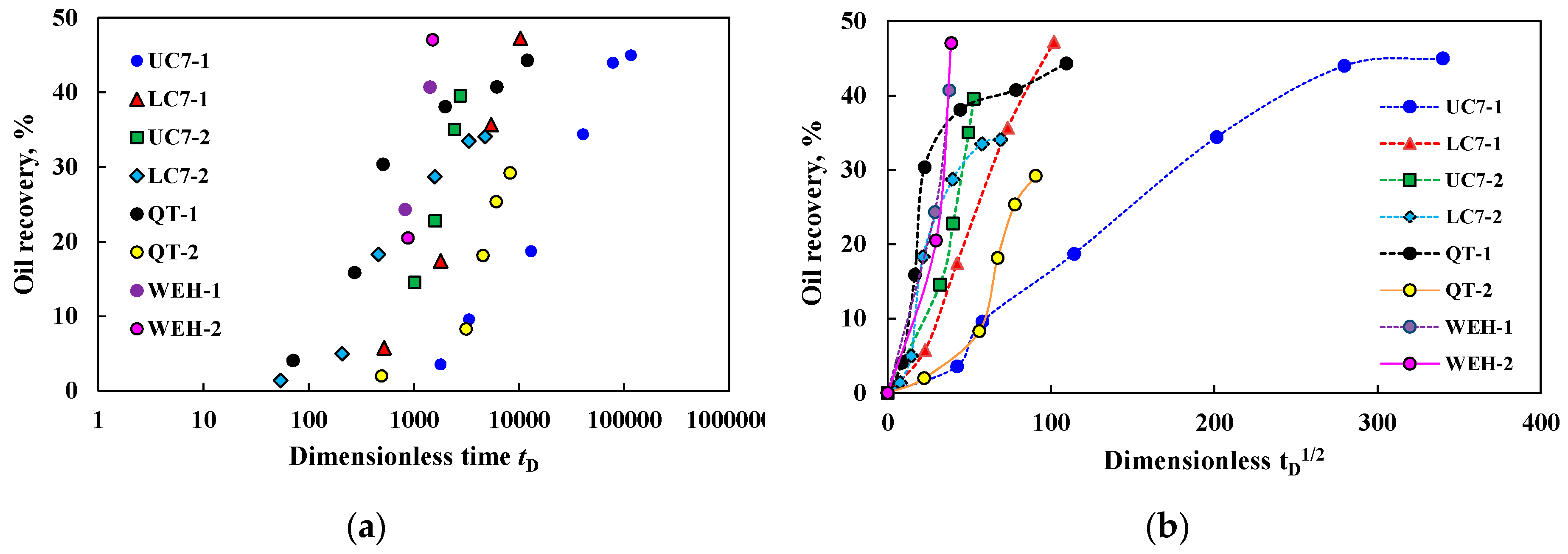 Energies 12 04199 g018 Energies 12 04199 g018