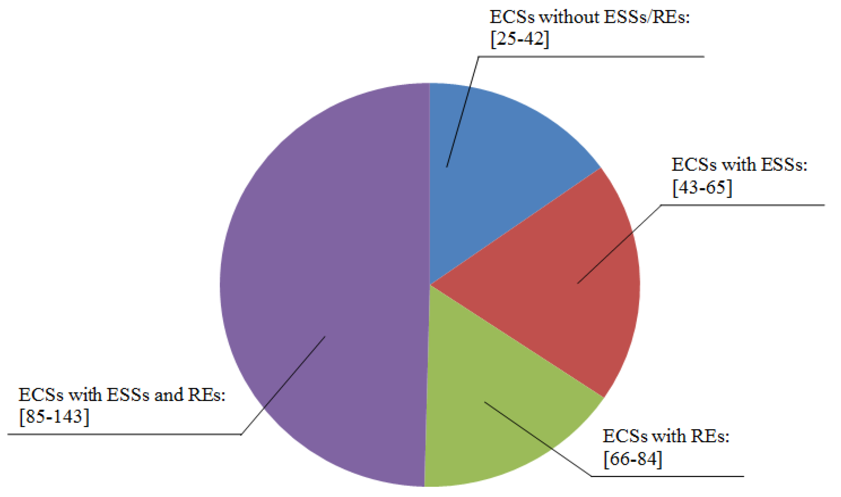 Energies 12 04201 g002 Energies 12 04201 g002