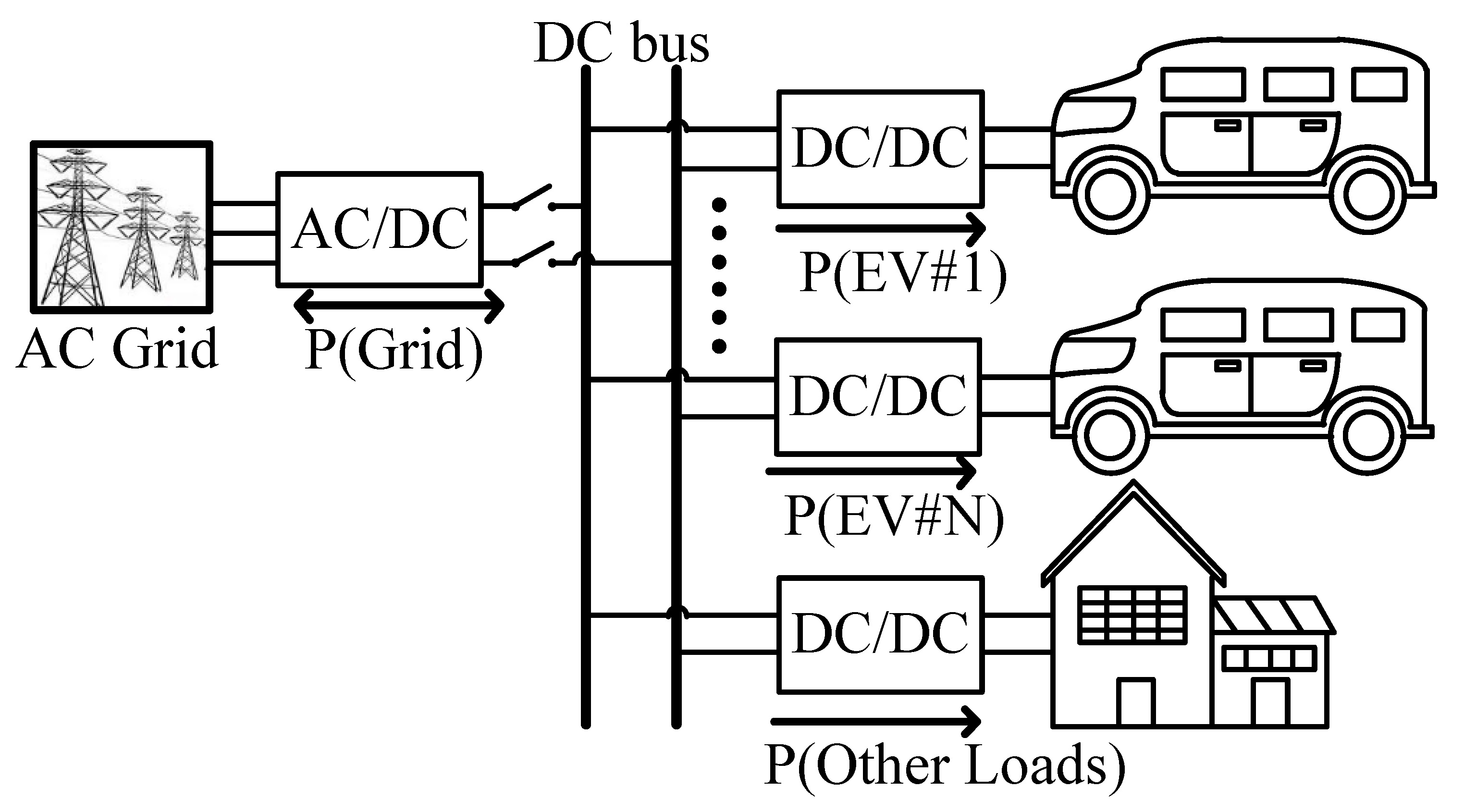 Energies 12 04201 g005 Energies 12 04201 g005