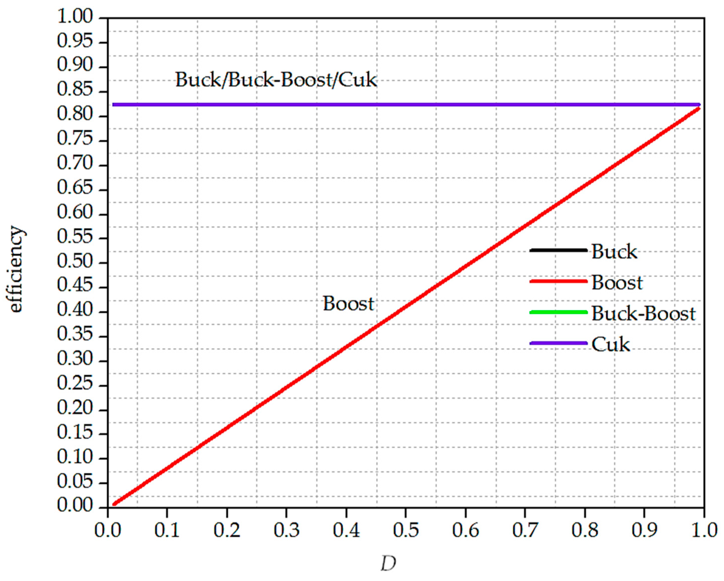 Energies 12 04203 g012
