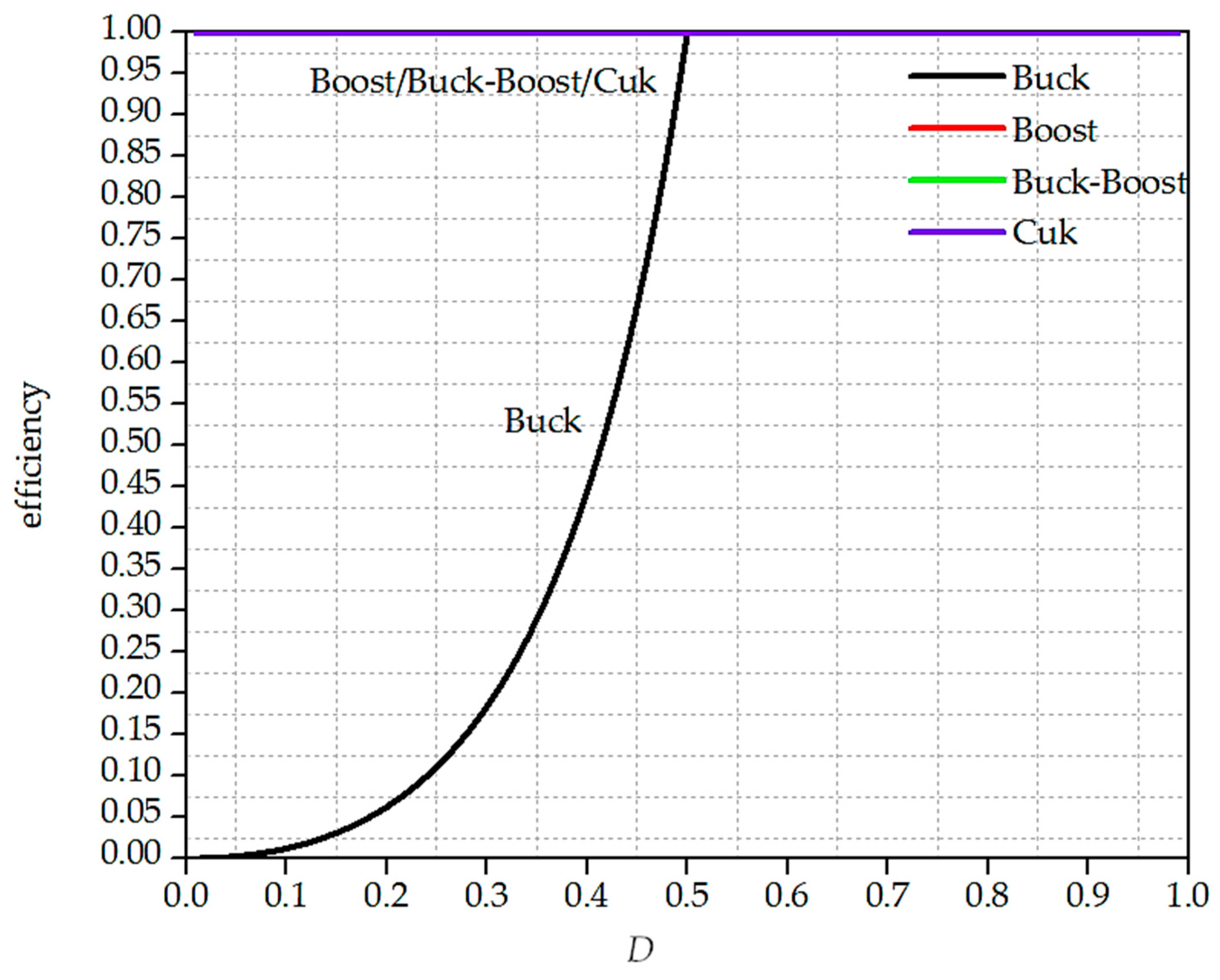 Energies 12 04203 g013