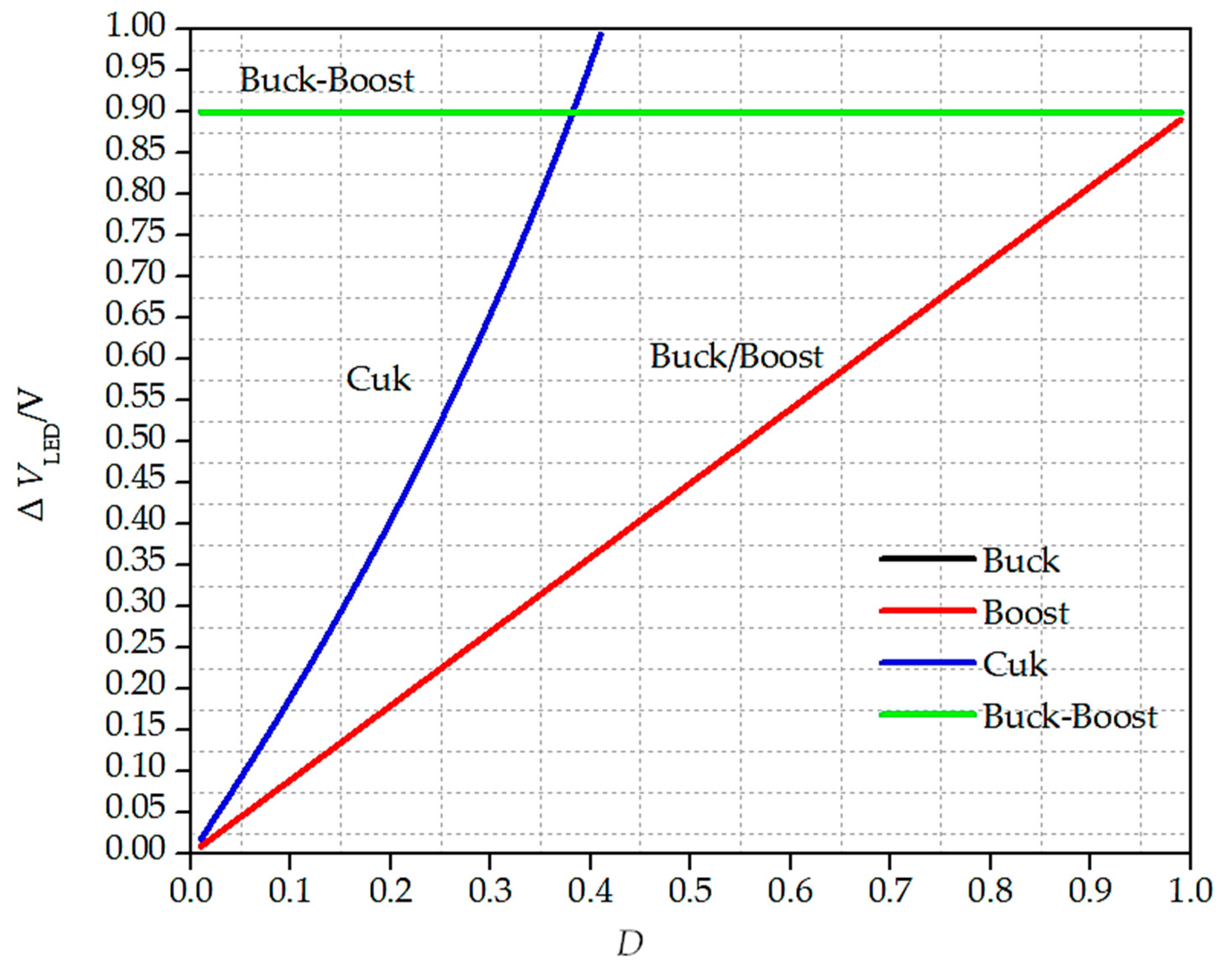 Energies 12 04203 g016