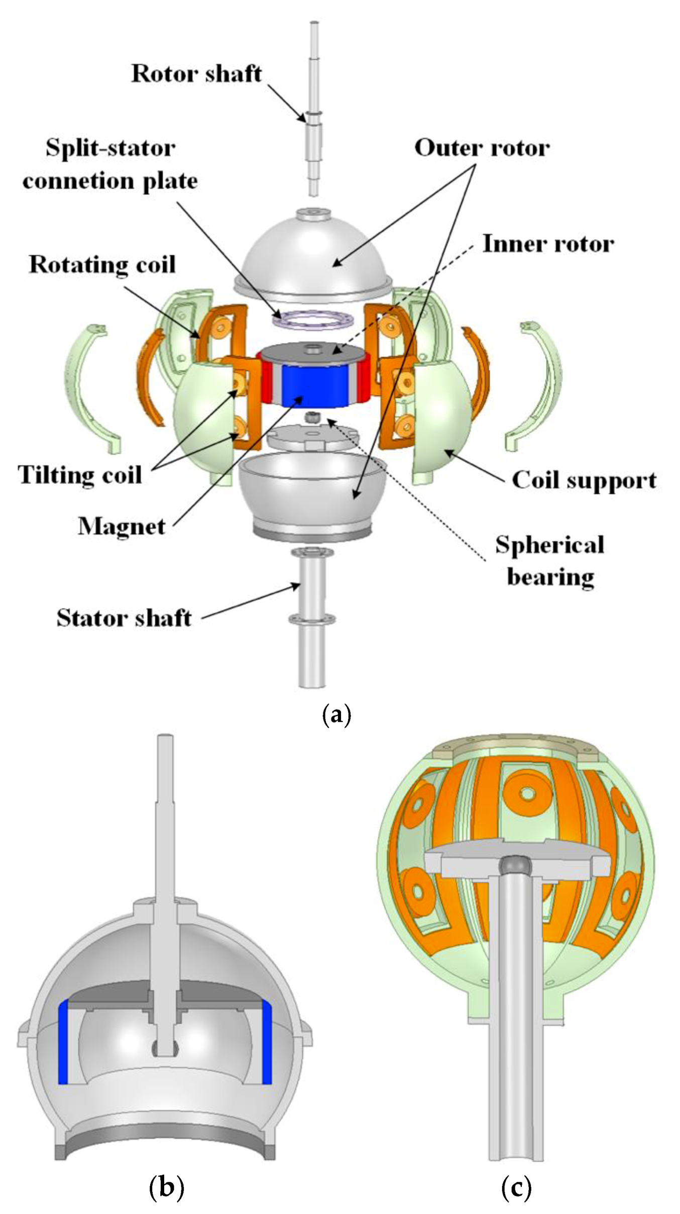 Energies 12 04204 g001 Energies 12 04204 g001