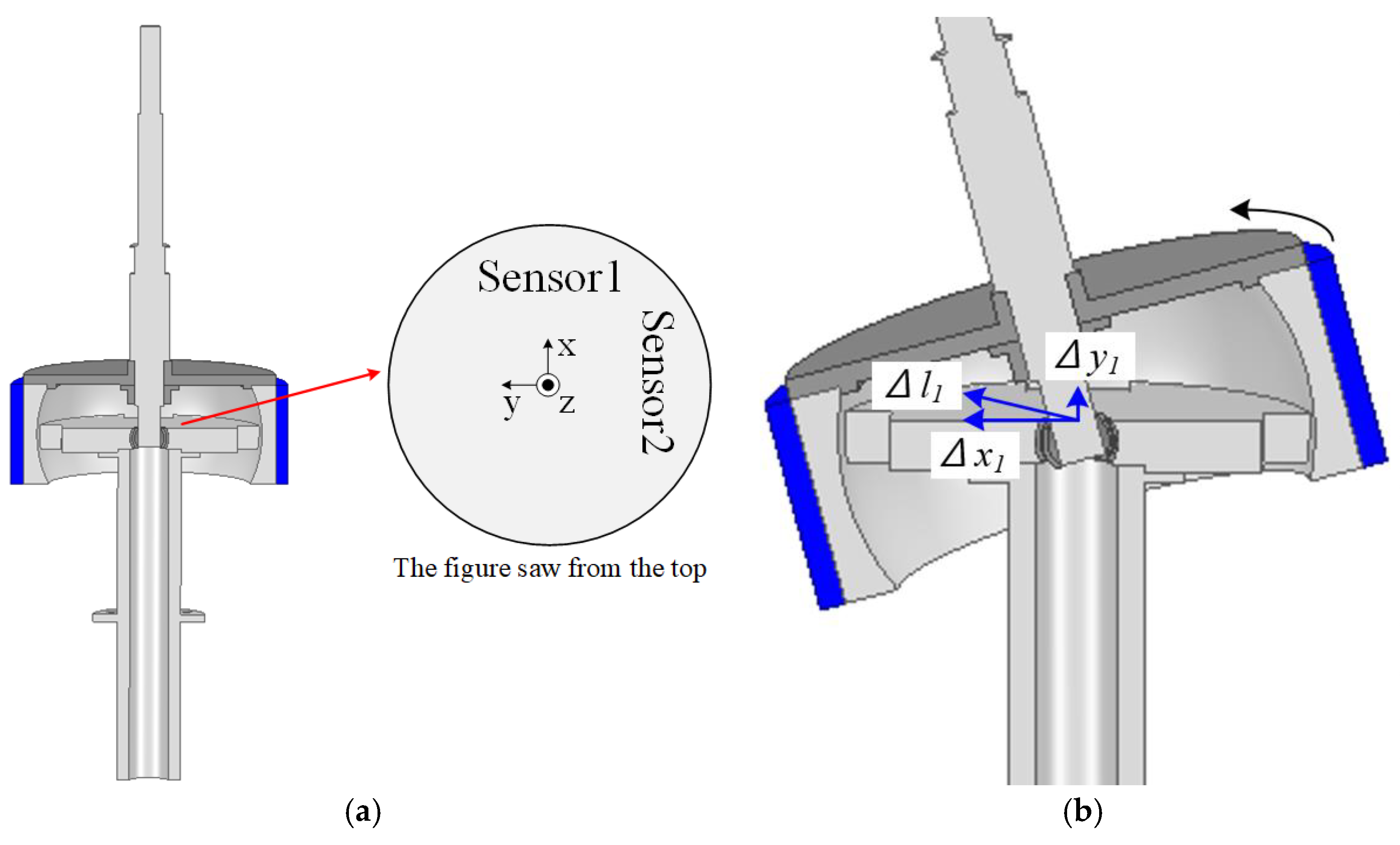 Energies 12 04204 g011 Energies 12 04204 g011