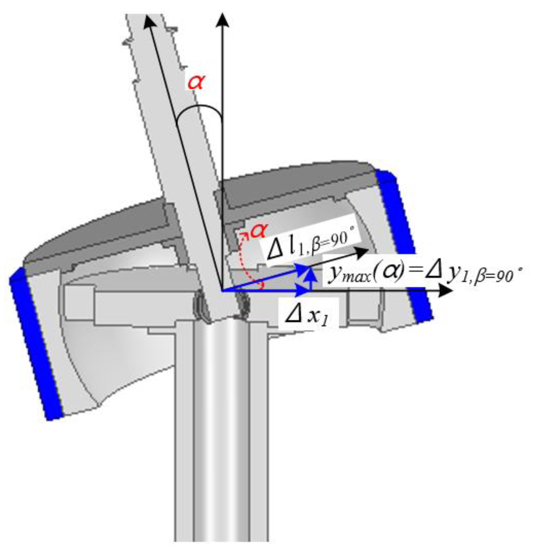 Energies 12 04204 g012 Energies 12 04204 g012