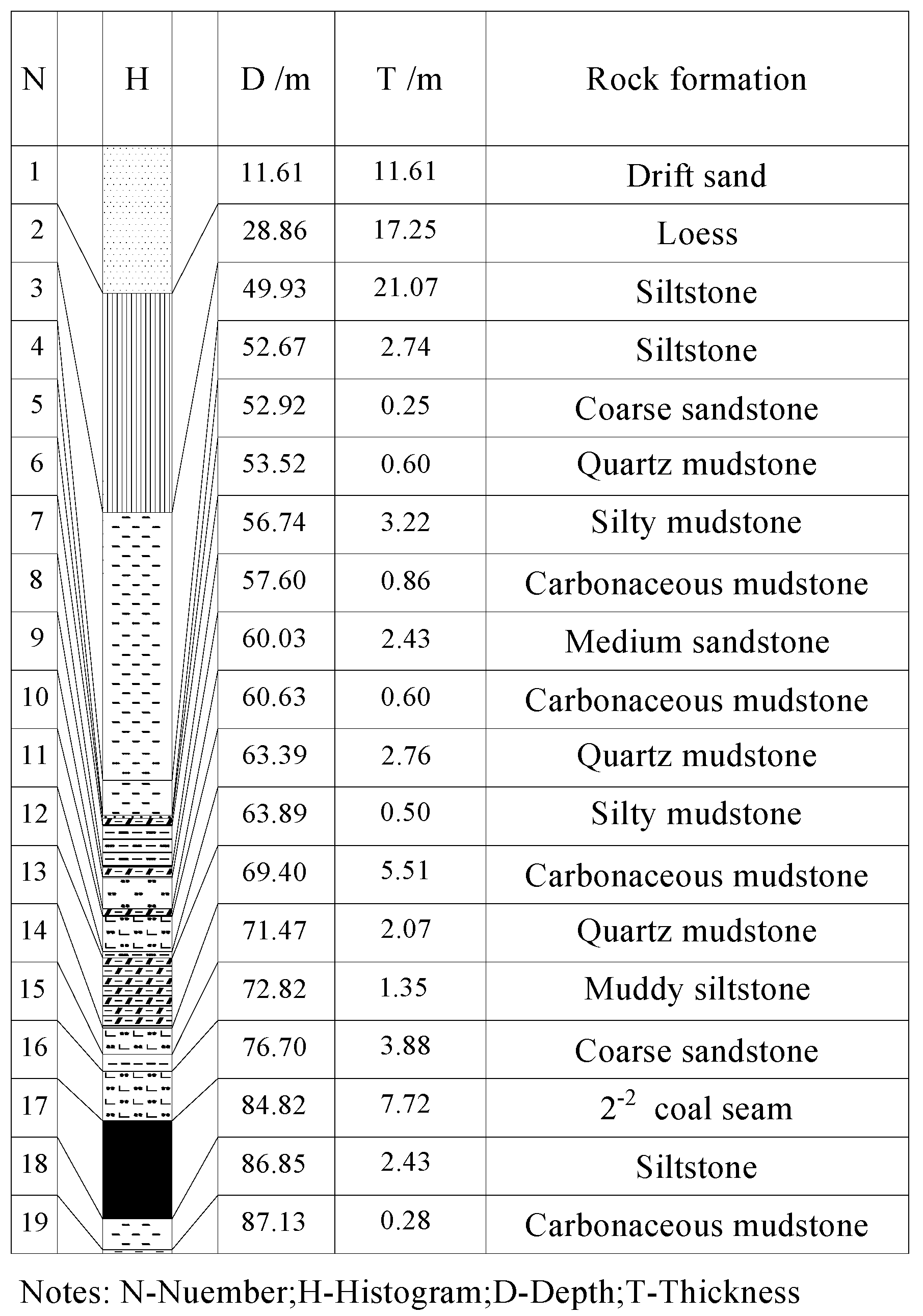 Energies 12 04208 g002 Energies 12 04208 g002