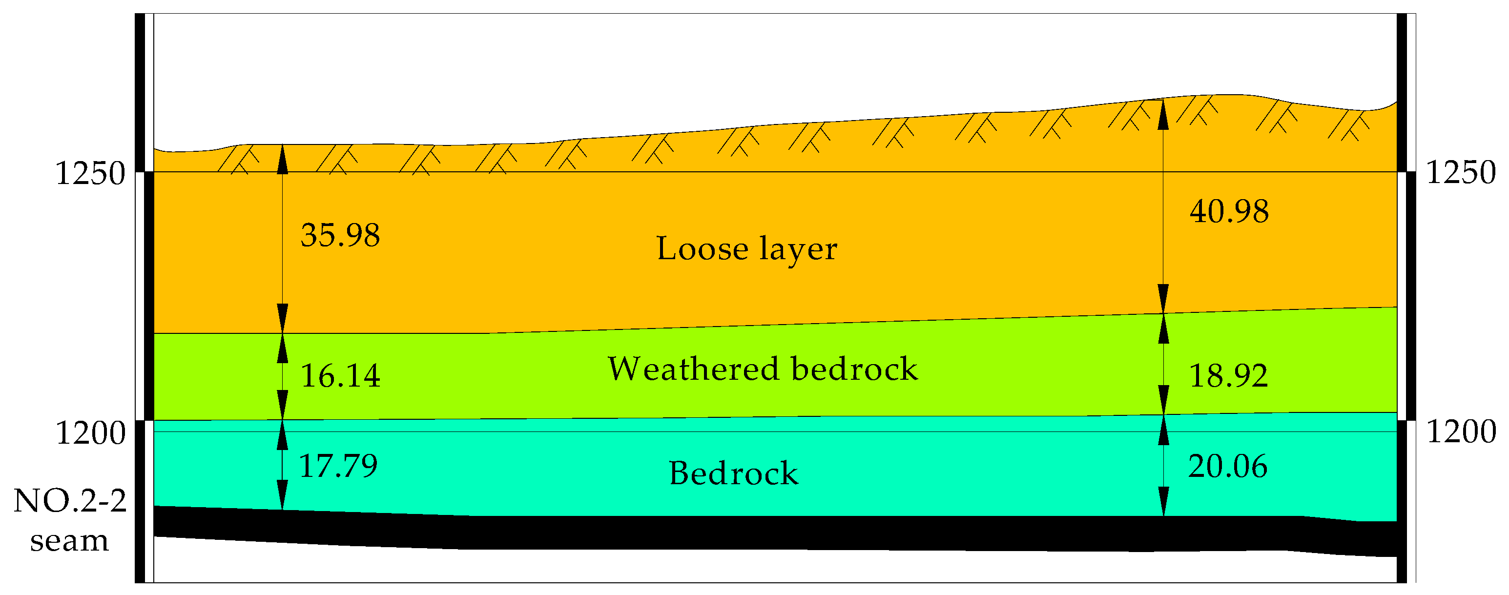 Energies 12 04208 g003 Energies 12 04208 g003
