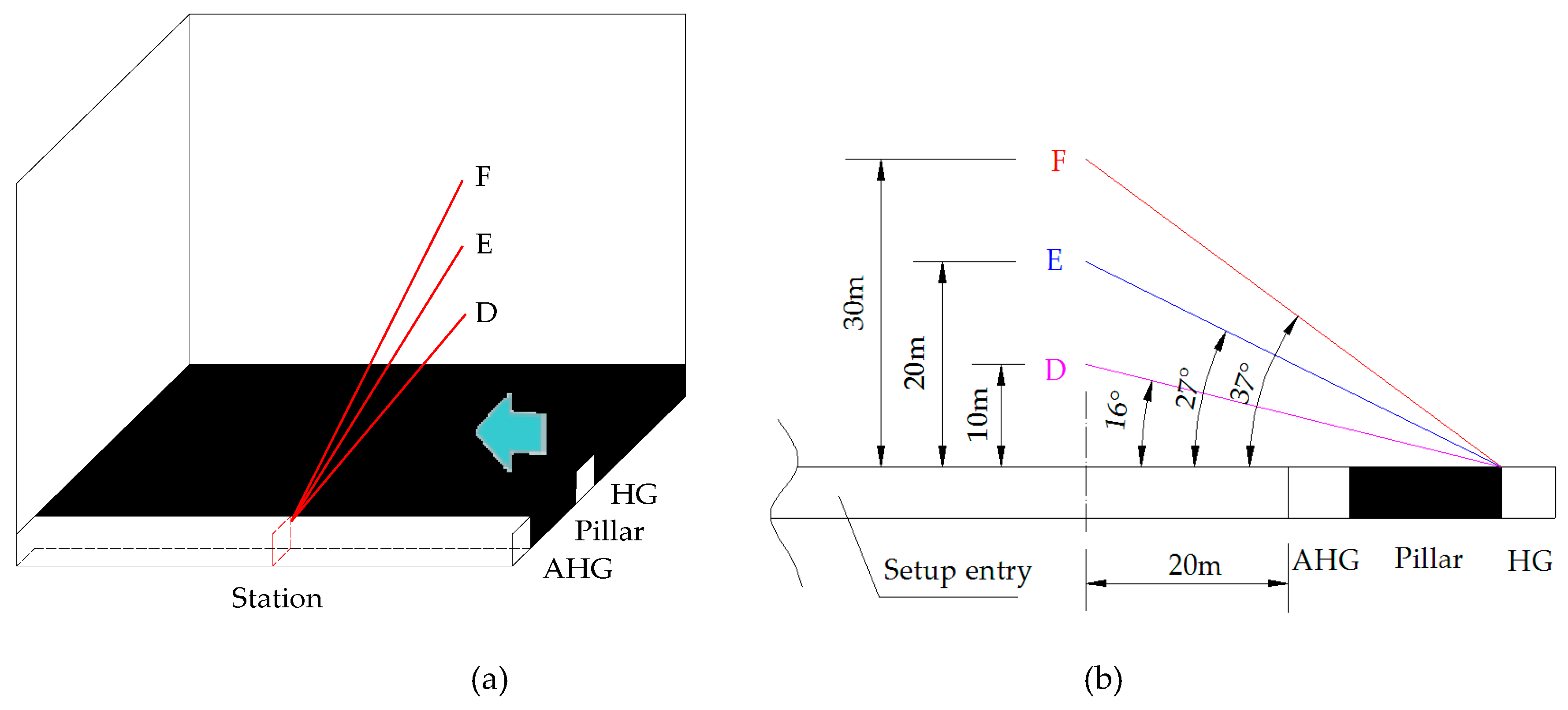 Energies 12 04208 g004 Energies 12 04208 g004