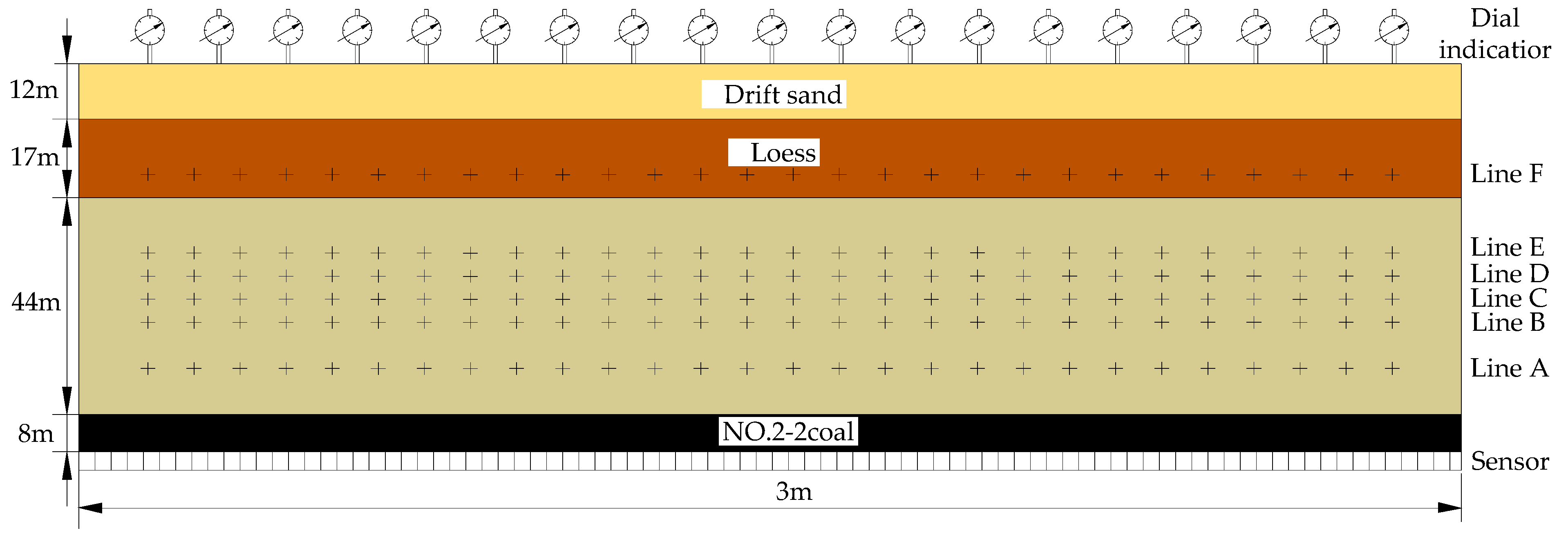Energies 12 04208 g009 Energies 12 04208 g009
