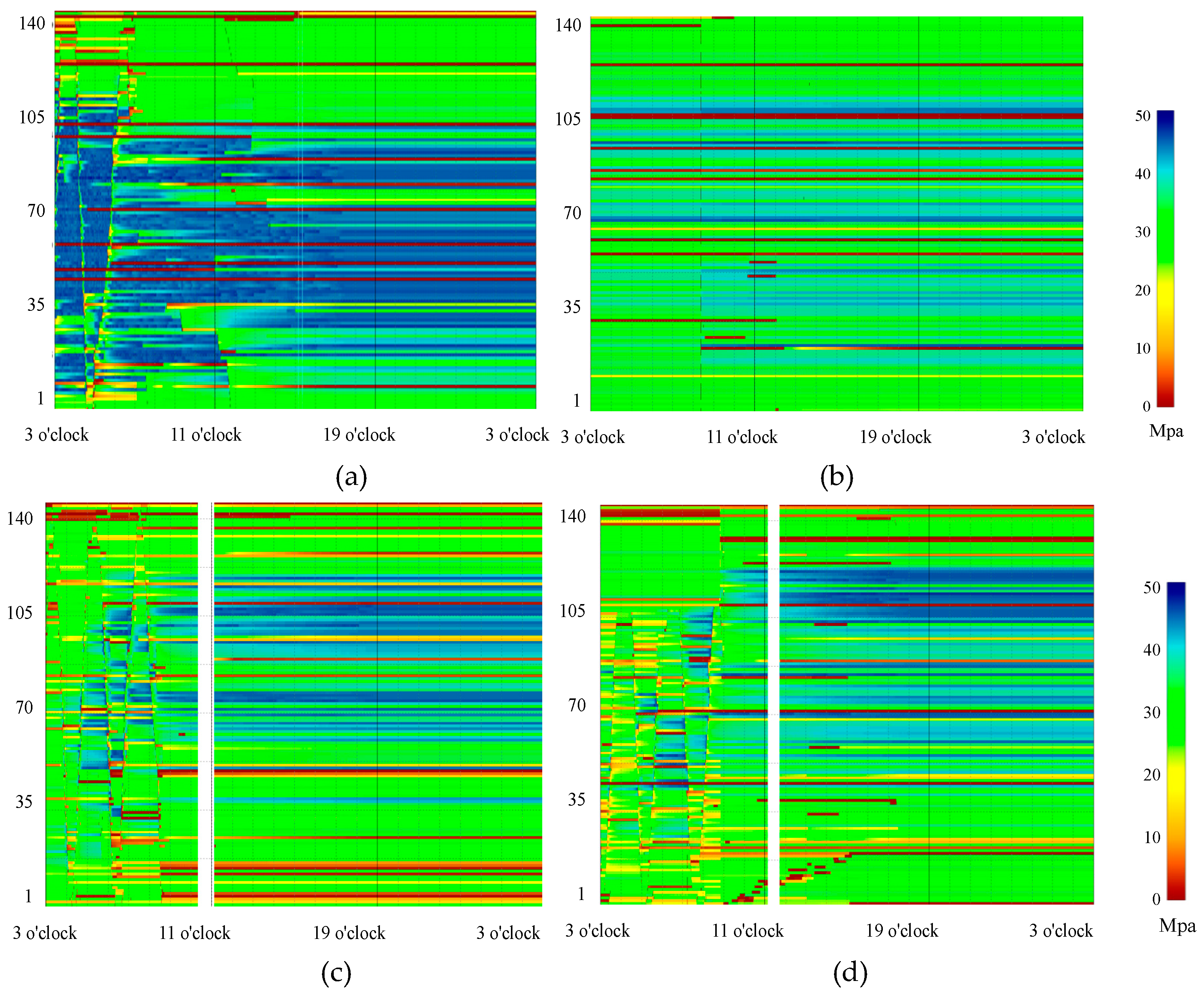 Energies 12 04208 g011 Energies 12 04208 g011