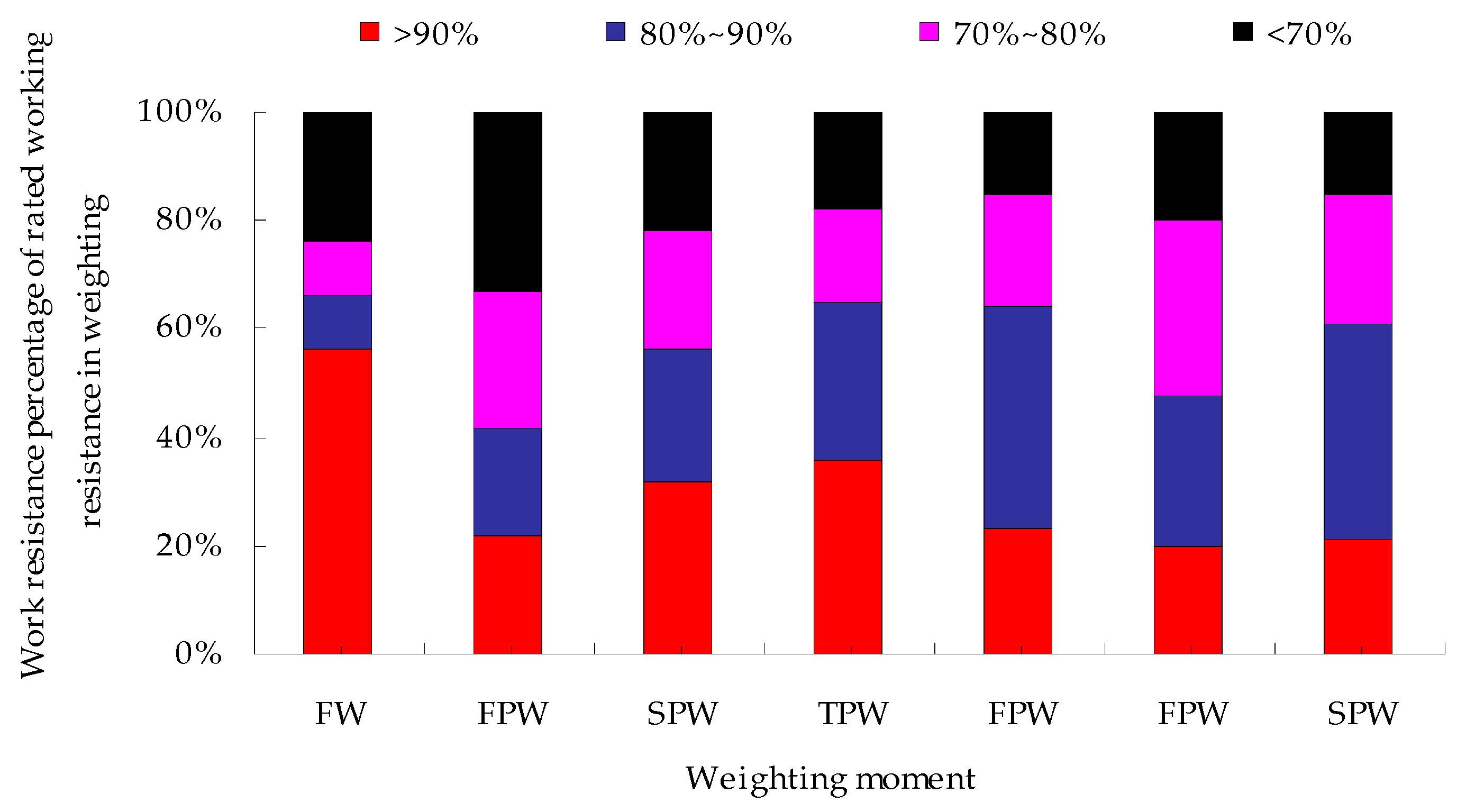 Energies 12 04208 g013 Energies 12 04208 g013