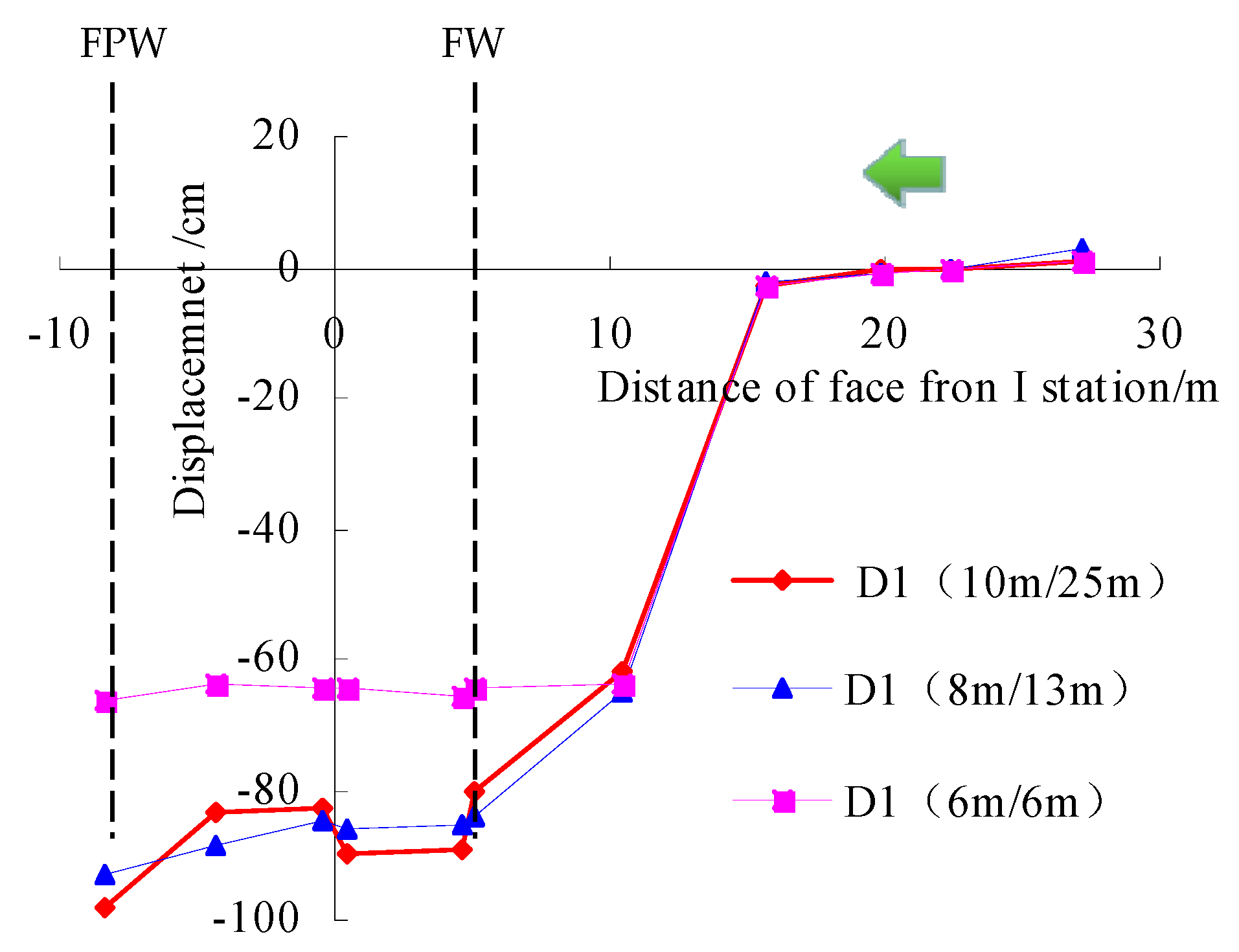 Energies 12 04208 g017 Energies 12 04208 g017
