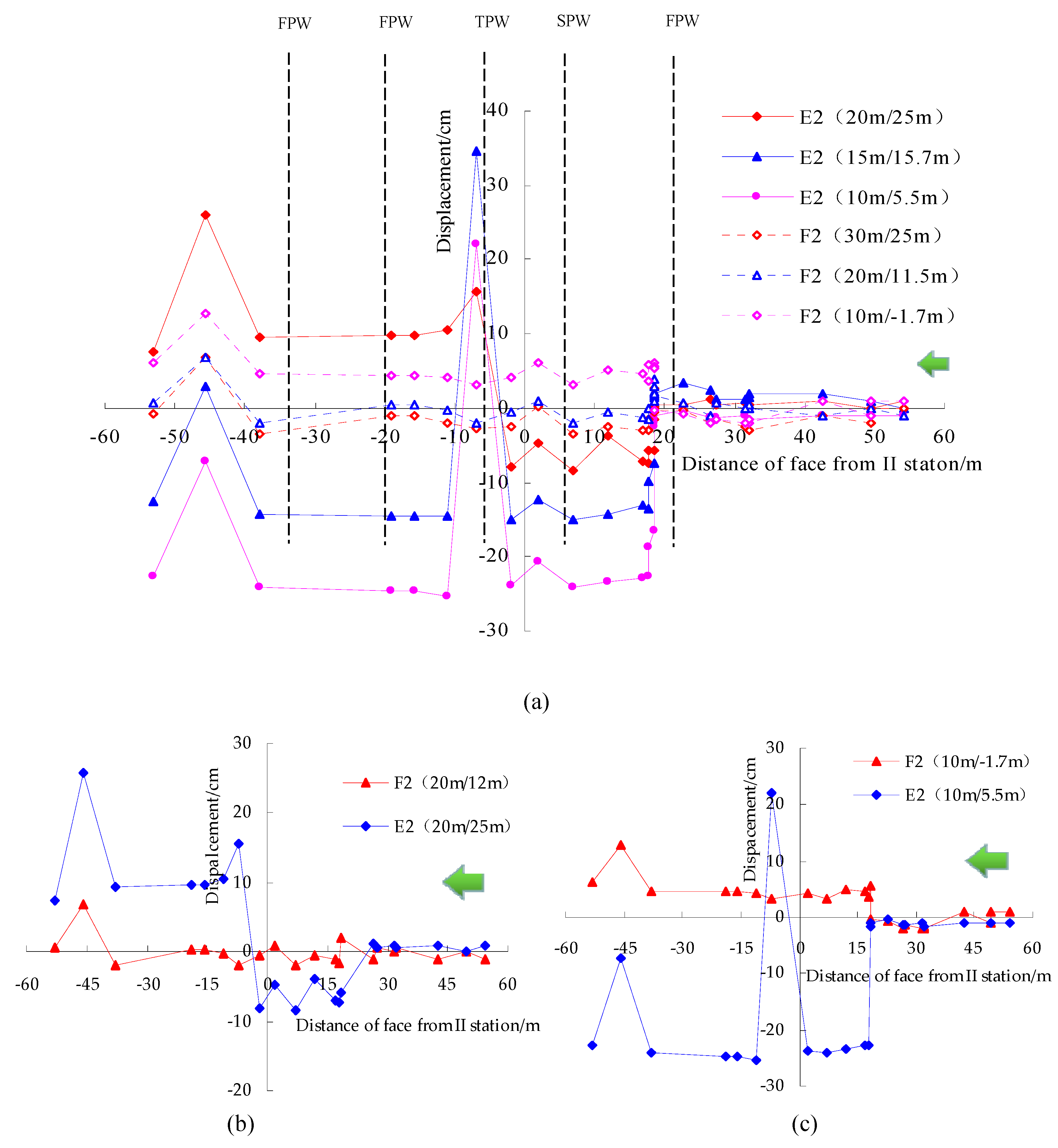 Energies 12 04208 g019 Energies 12 04208 g019