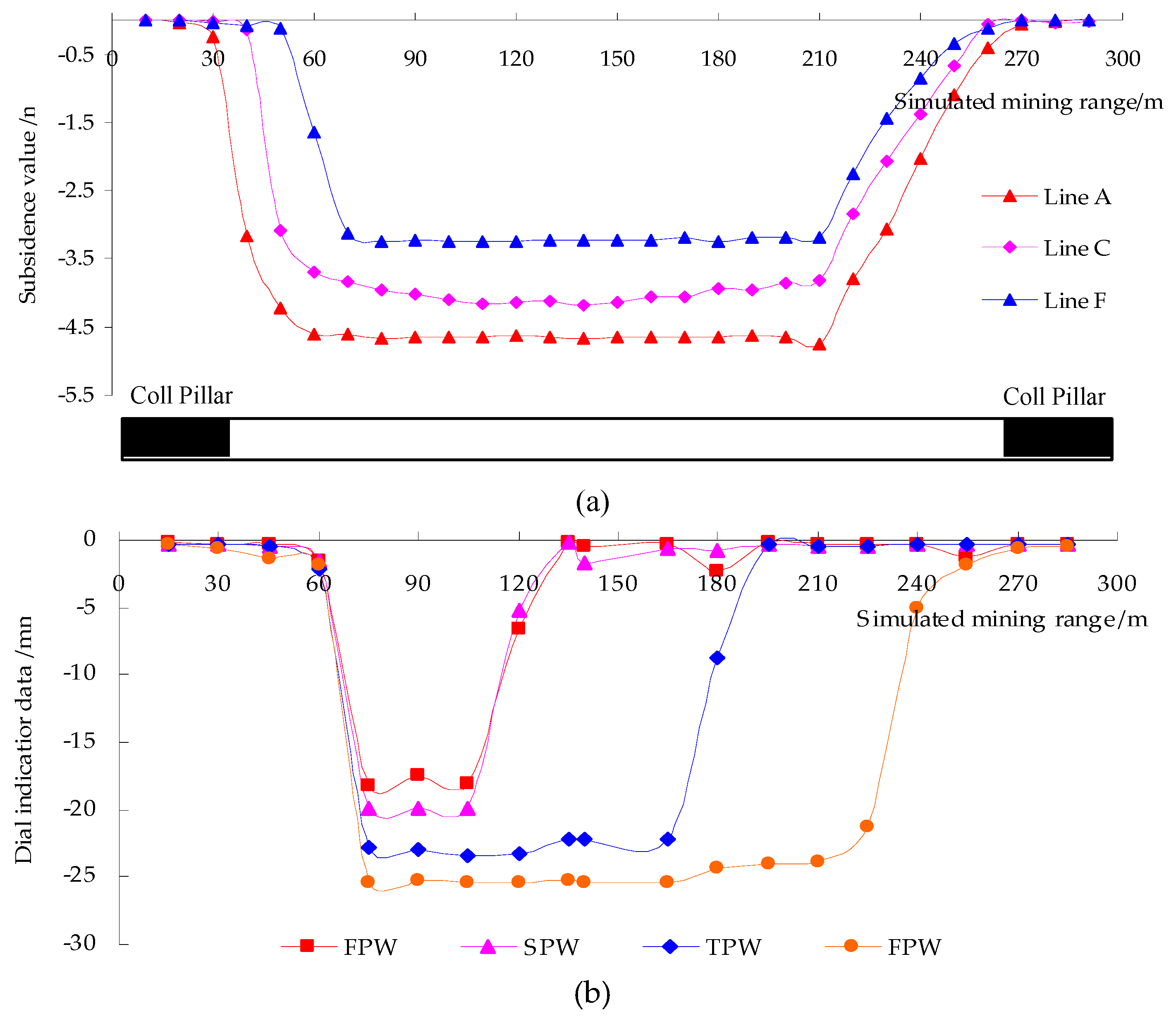 Energies 12 04208 g028 Energies 12 04208 g028