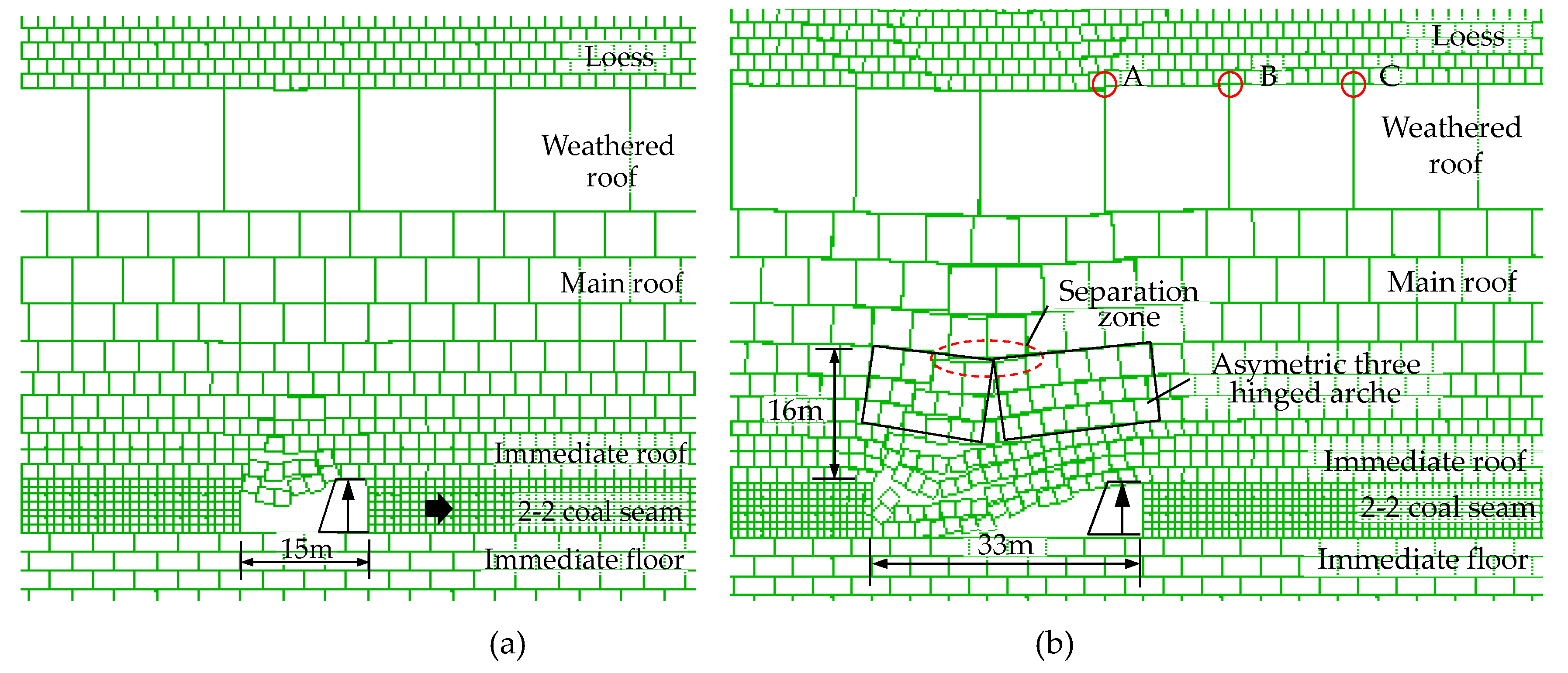 Energies 12 04208 g029 Energies 12 04208 g029