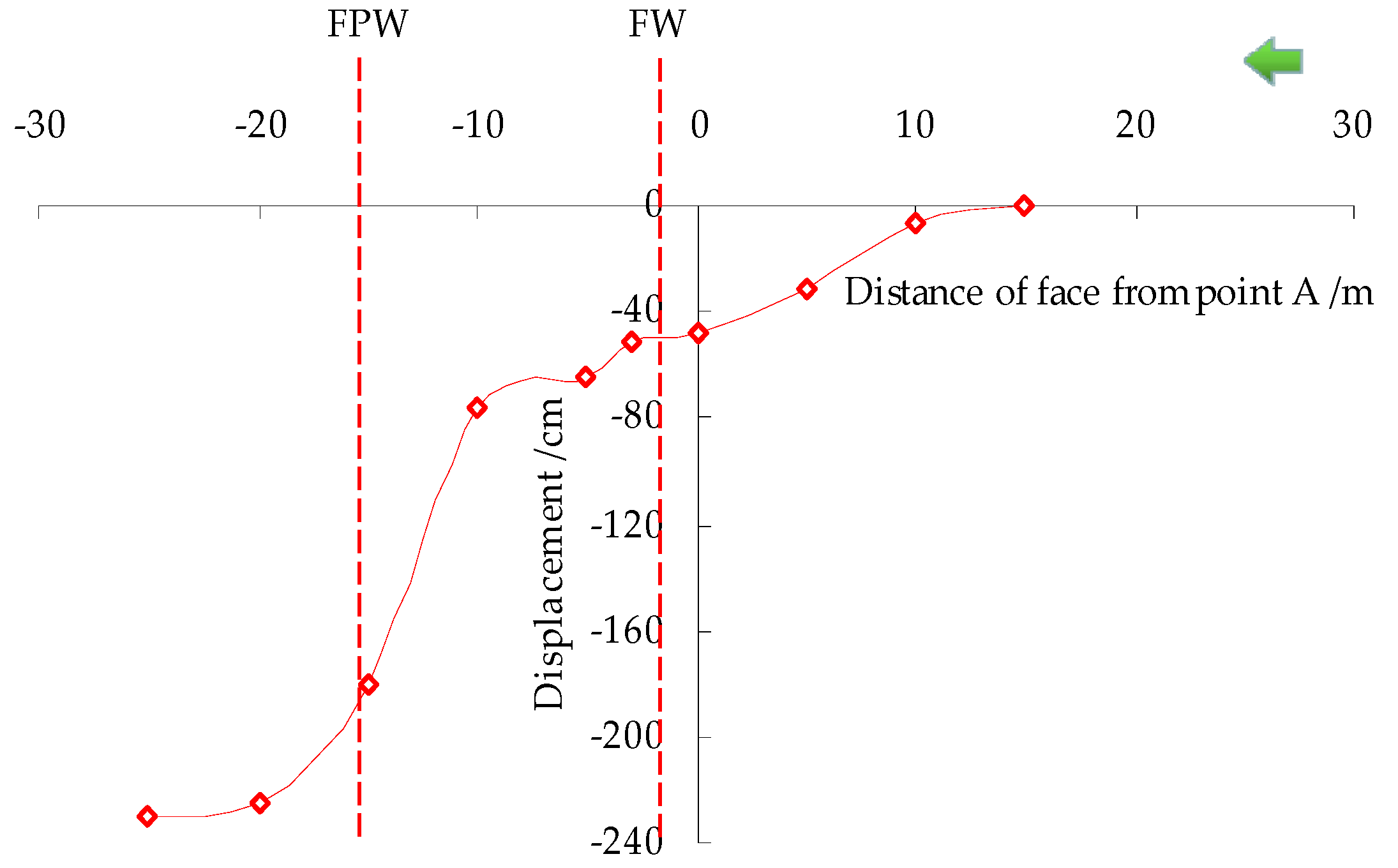 Energies 12 04208 g030 Energies 12 04208 g030