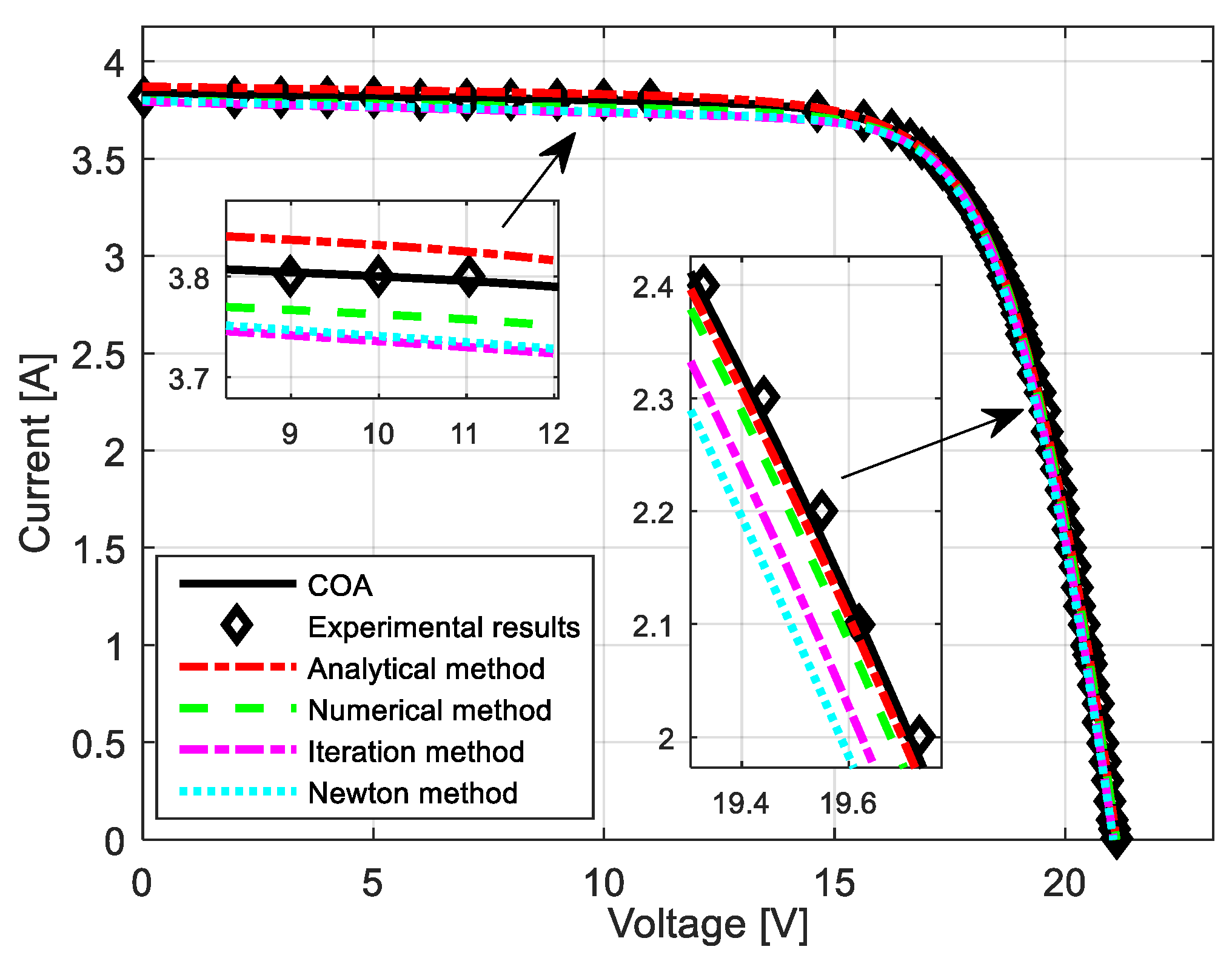 Energies 12 04209 g004